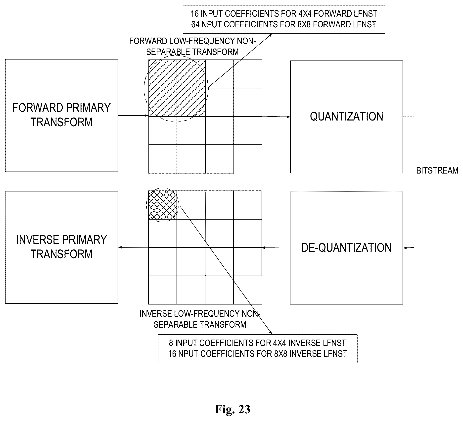 Patent US12621490 Figure 19 – Method, device, and medium for video processing
