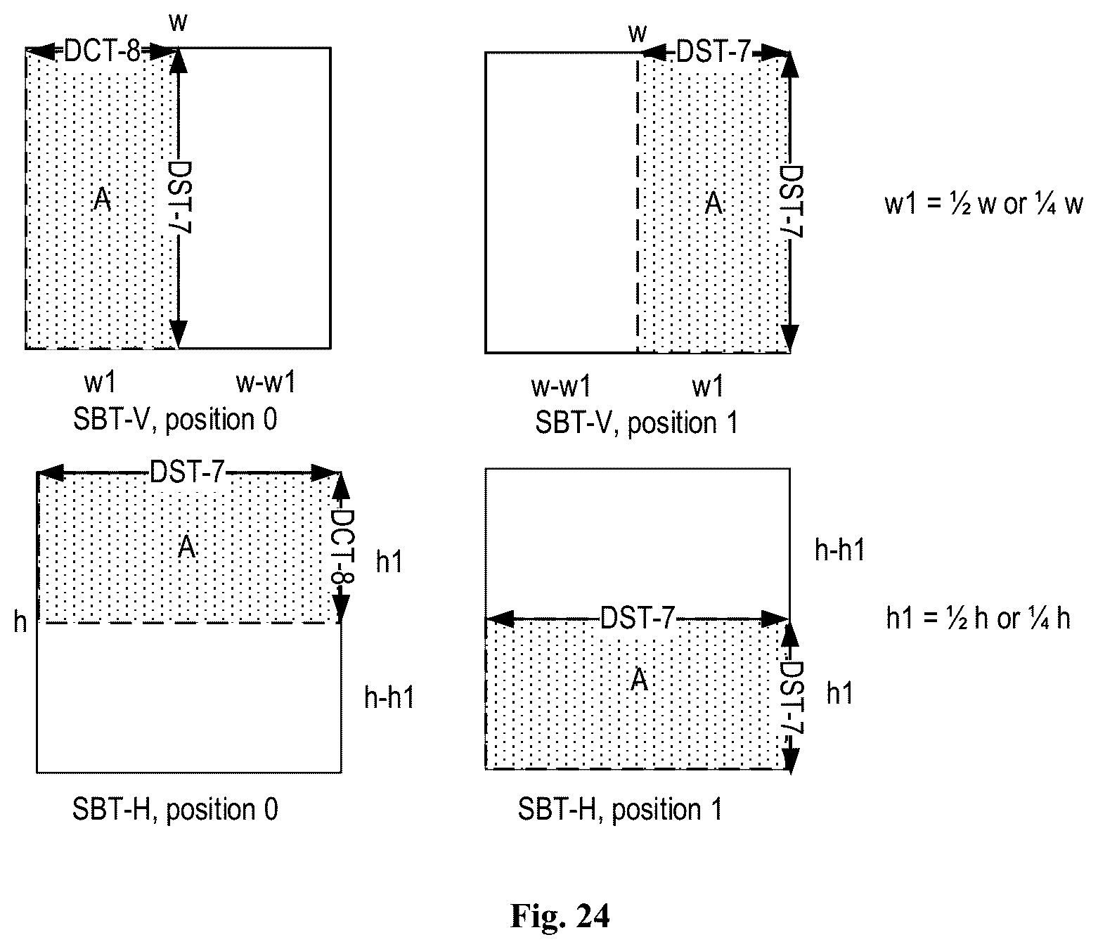 Patent US12621490 Figure 20 – Method, device, and medium for video processing