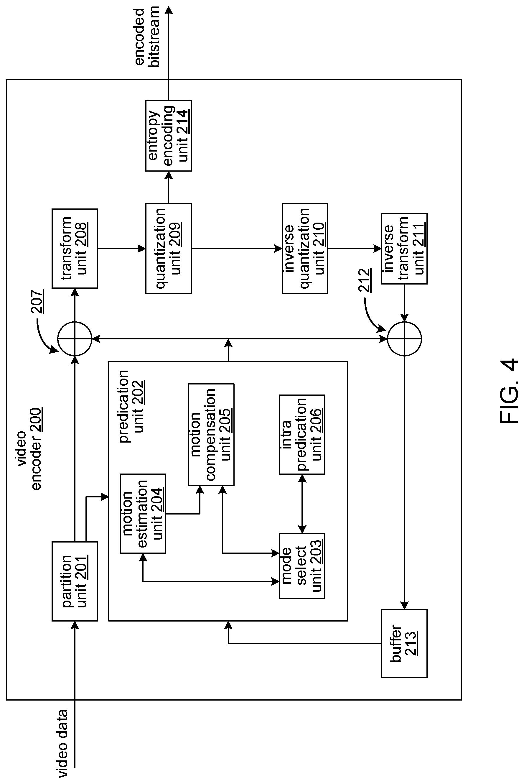 Patent US12621491 Figure 4 – Decoding parameter sets in video coding