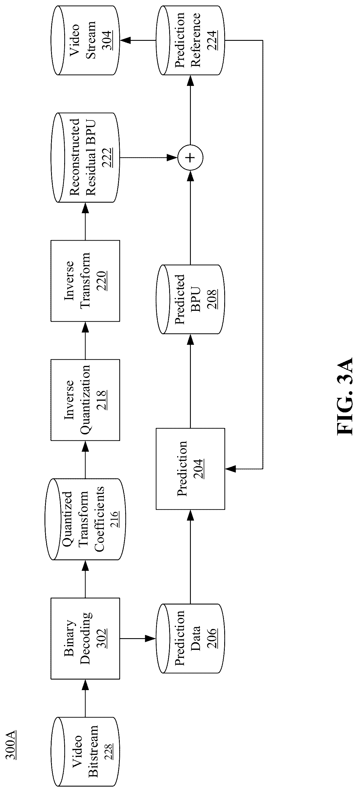 Patent US12621492 Figure 4 – Method and apparatuses for using face video generative compression SEI message