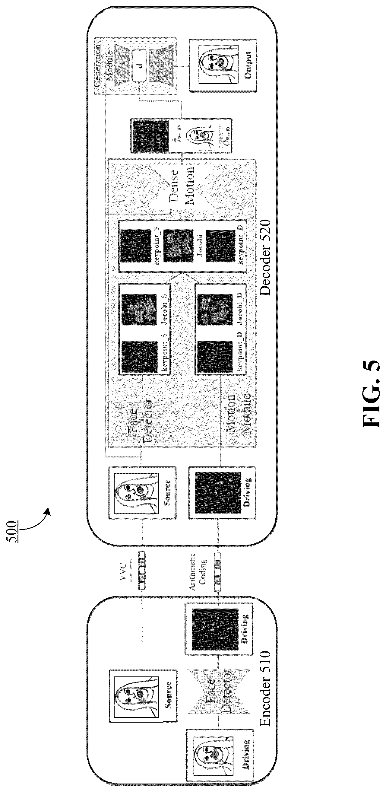 Patent US12621492 Figure 7 – Method and apparatuses for using face video generative compression SEI message