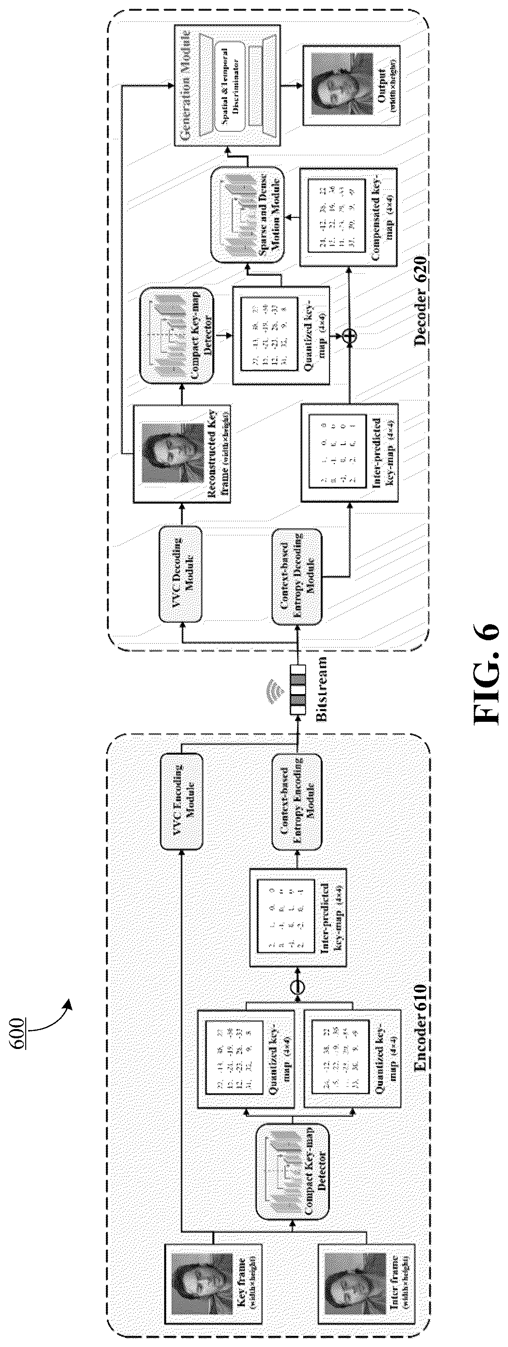 Patent US12621492 Figure 8 – Method and apparatuses for using face video generative compression SEI message