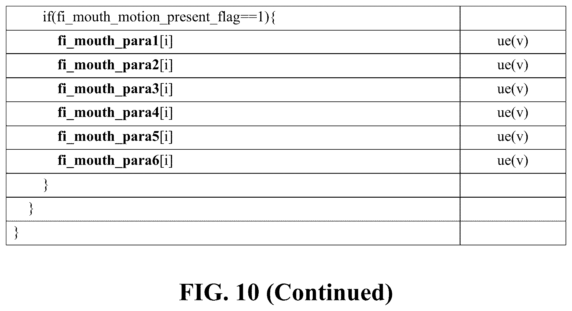 Patent US12621492 Figure 13 – Method and apparatuses for using face video generative compression SEI message