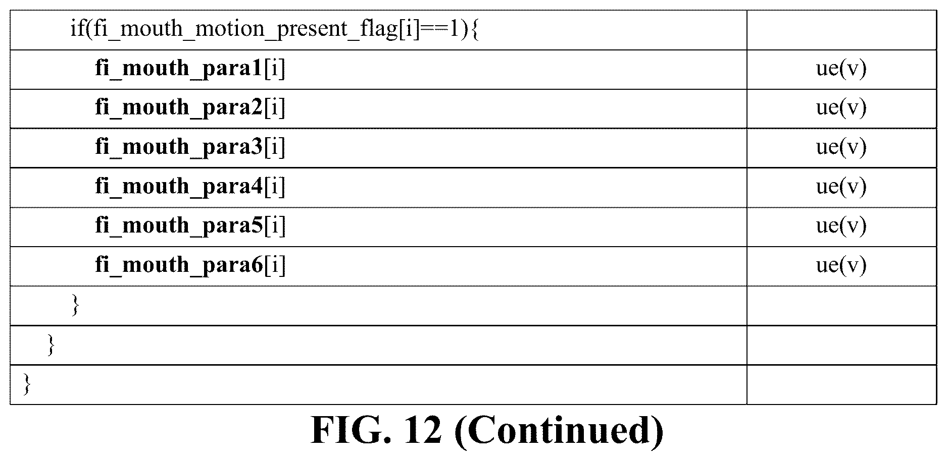 Patent US12621492 Figure 16 – Method and apparatuses for using face video generative compression SEI message