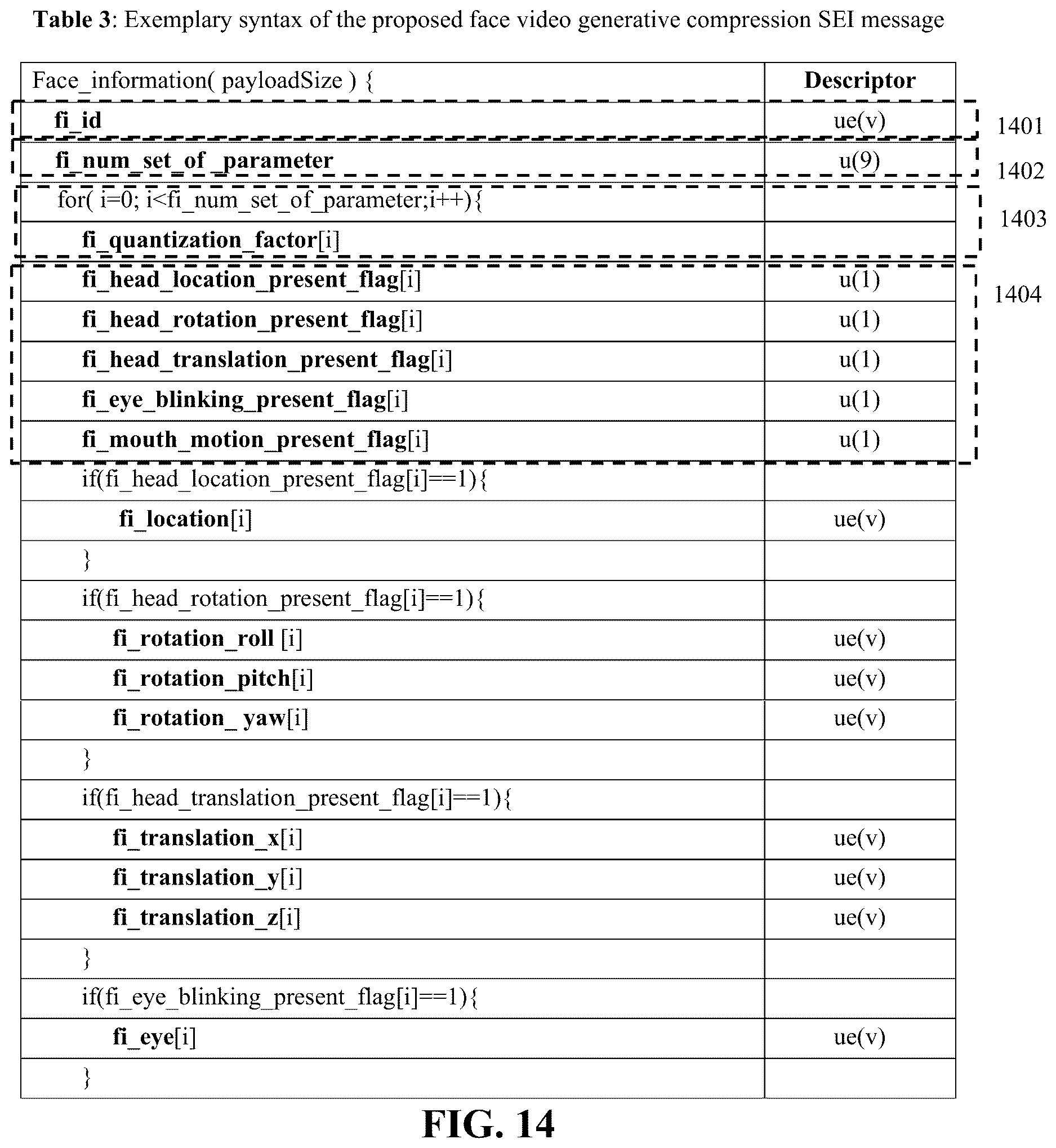 Patent US12621492 Figure 18 – Method and apparatuses for using face video generative compression SEI message