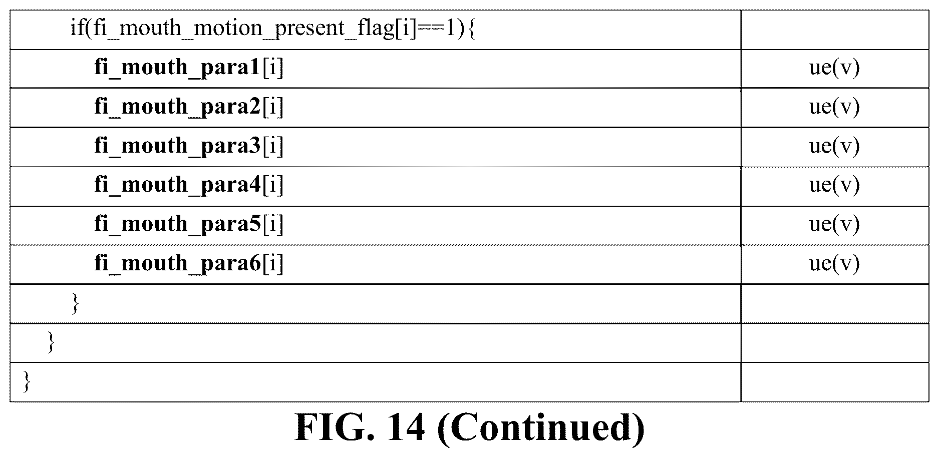 Patent US12621492 Figure 19 – Method and apparatuses for using face video generative compression SEI message