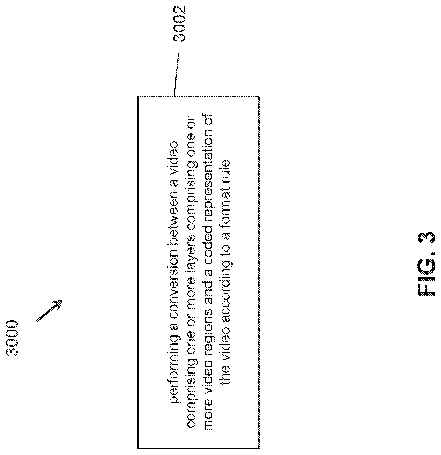 Patent US12621493 Figure 3 – Video coding using parameter sets