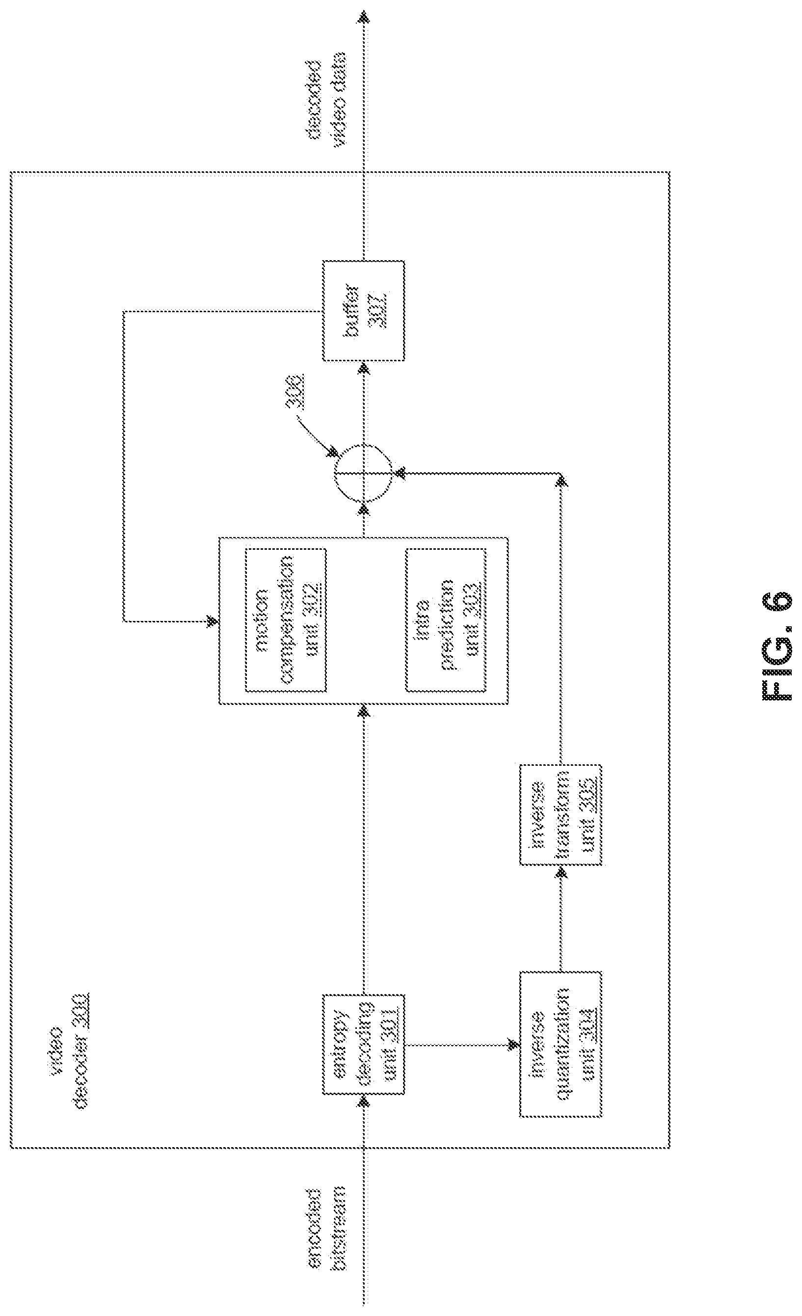 Patent US12621493 Figure 6 – Video coding using parameter sets