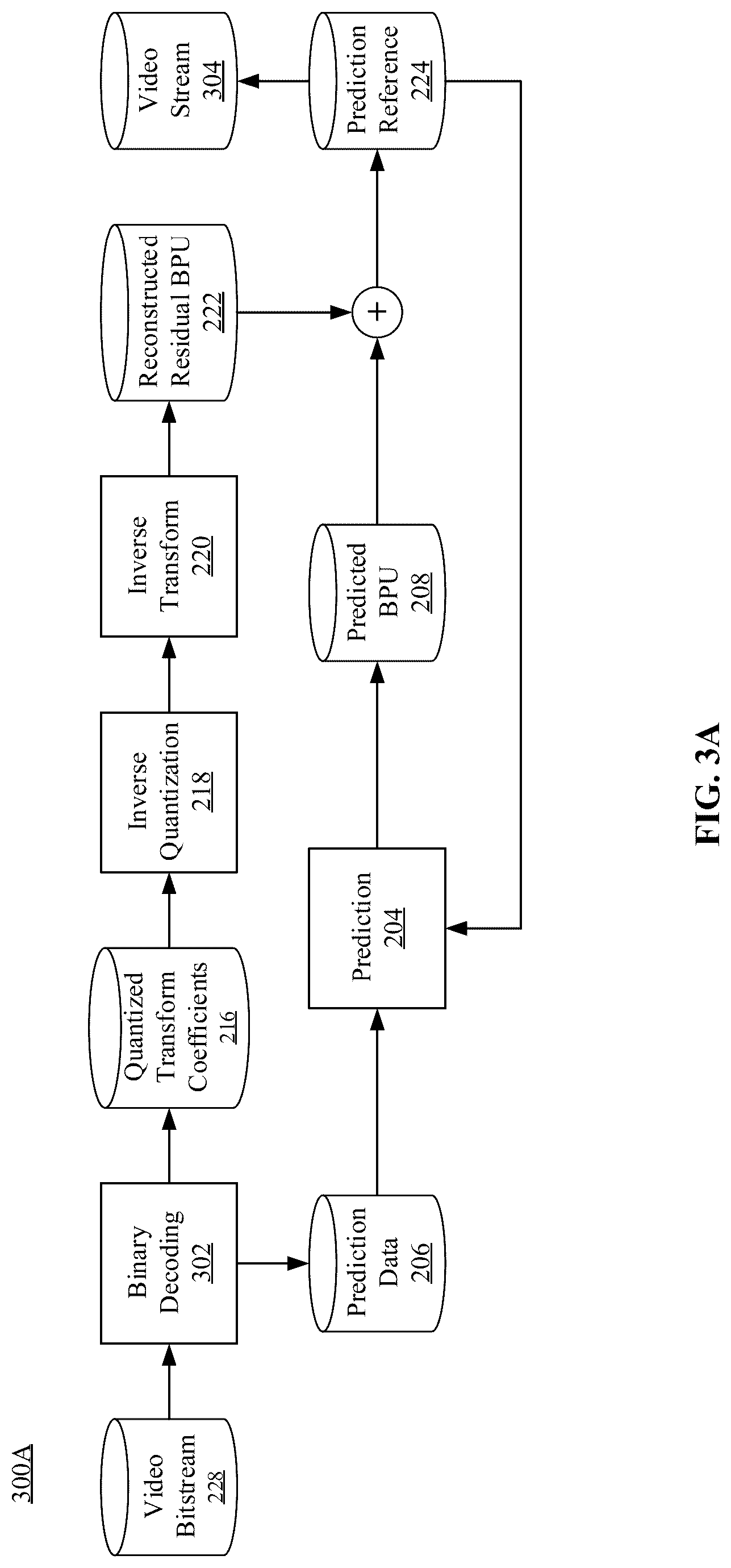 Patent US12621494 Figure 4 – SEI message for generative face video