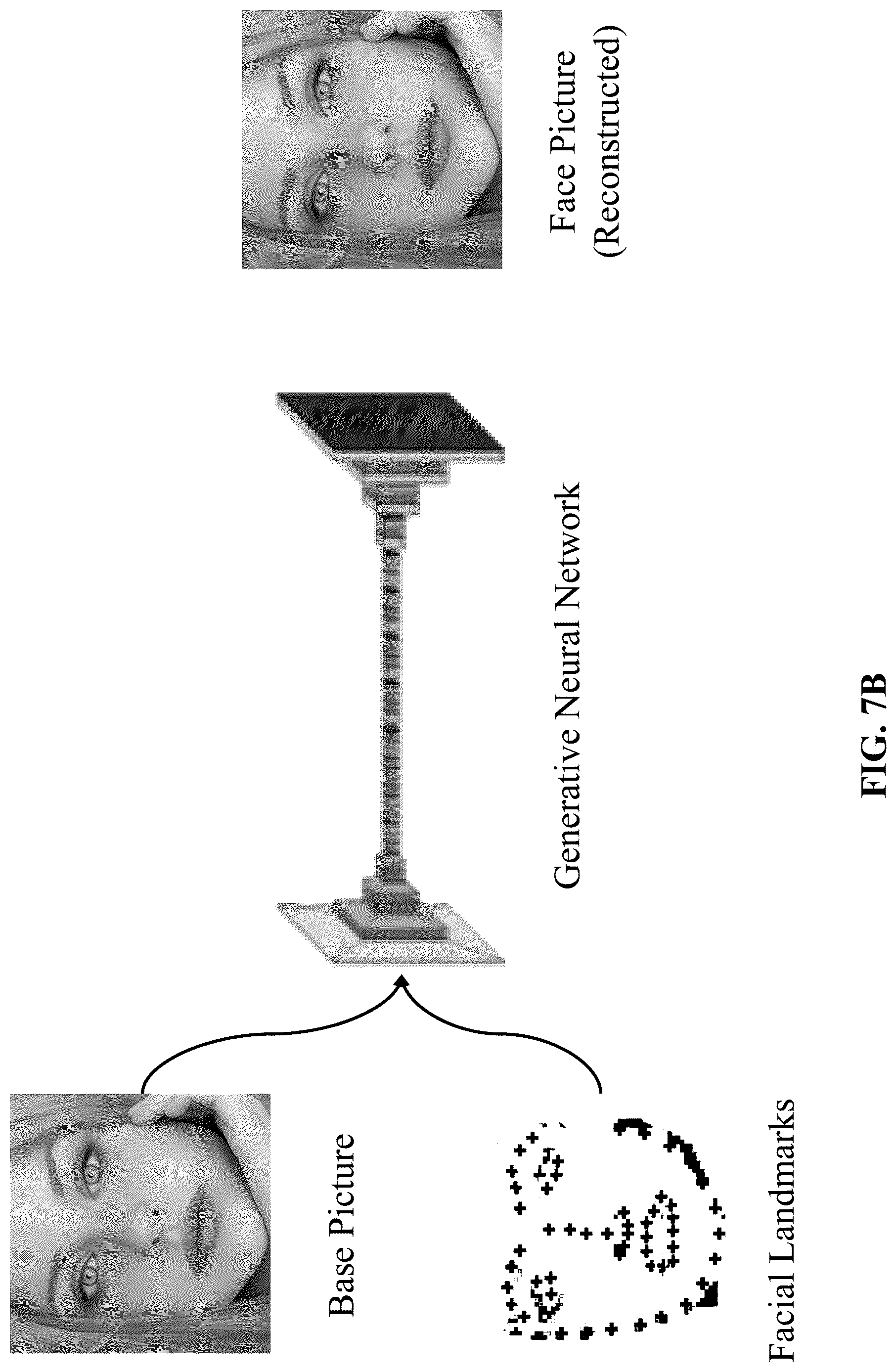 Patent US12621494 Figure 10 – SEI message for generative face video