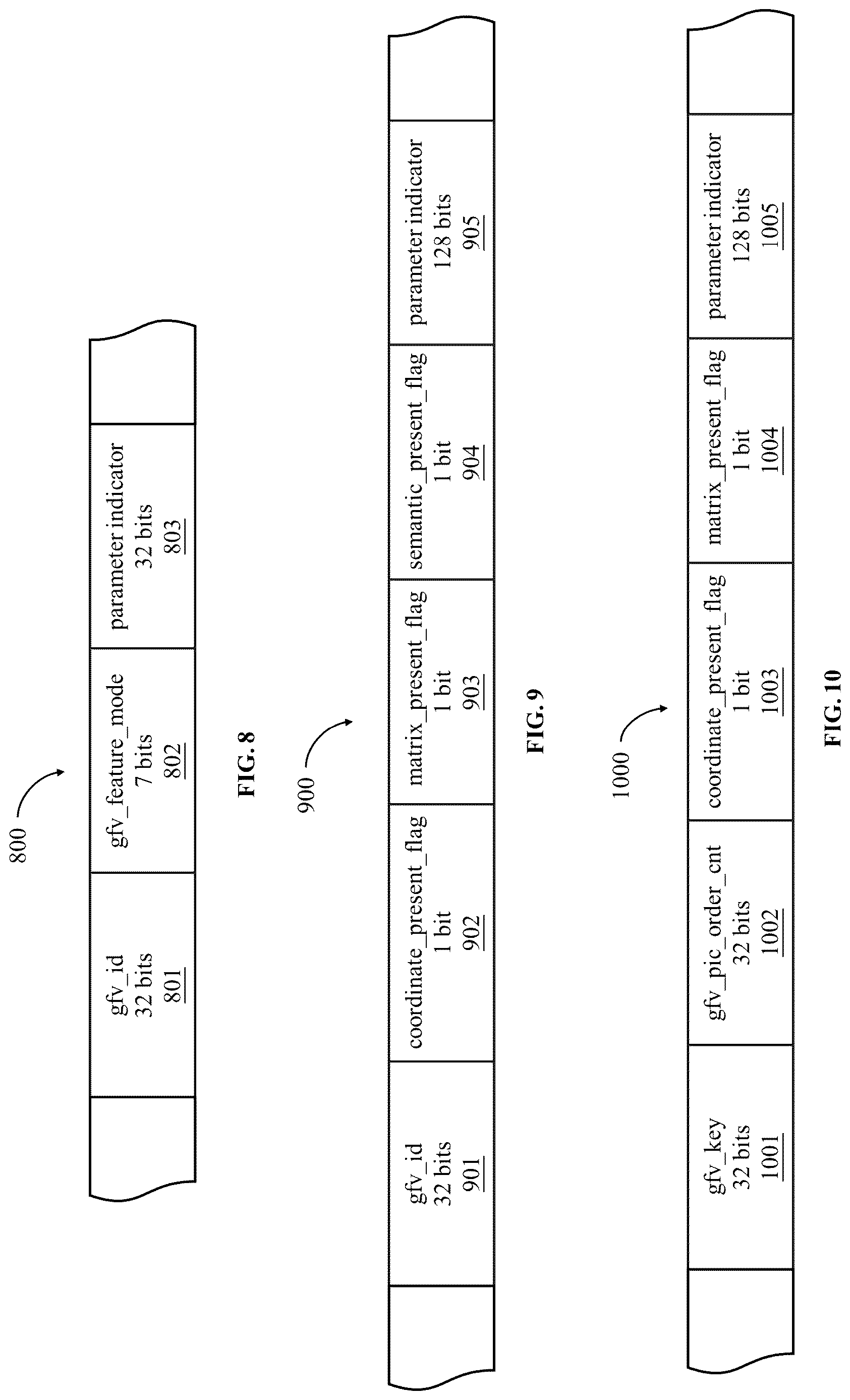 Patent US12621494 Figure 11 – SEI message for generative face video
