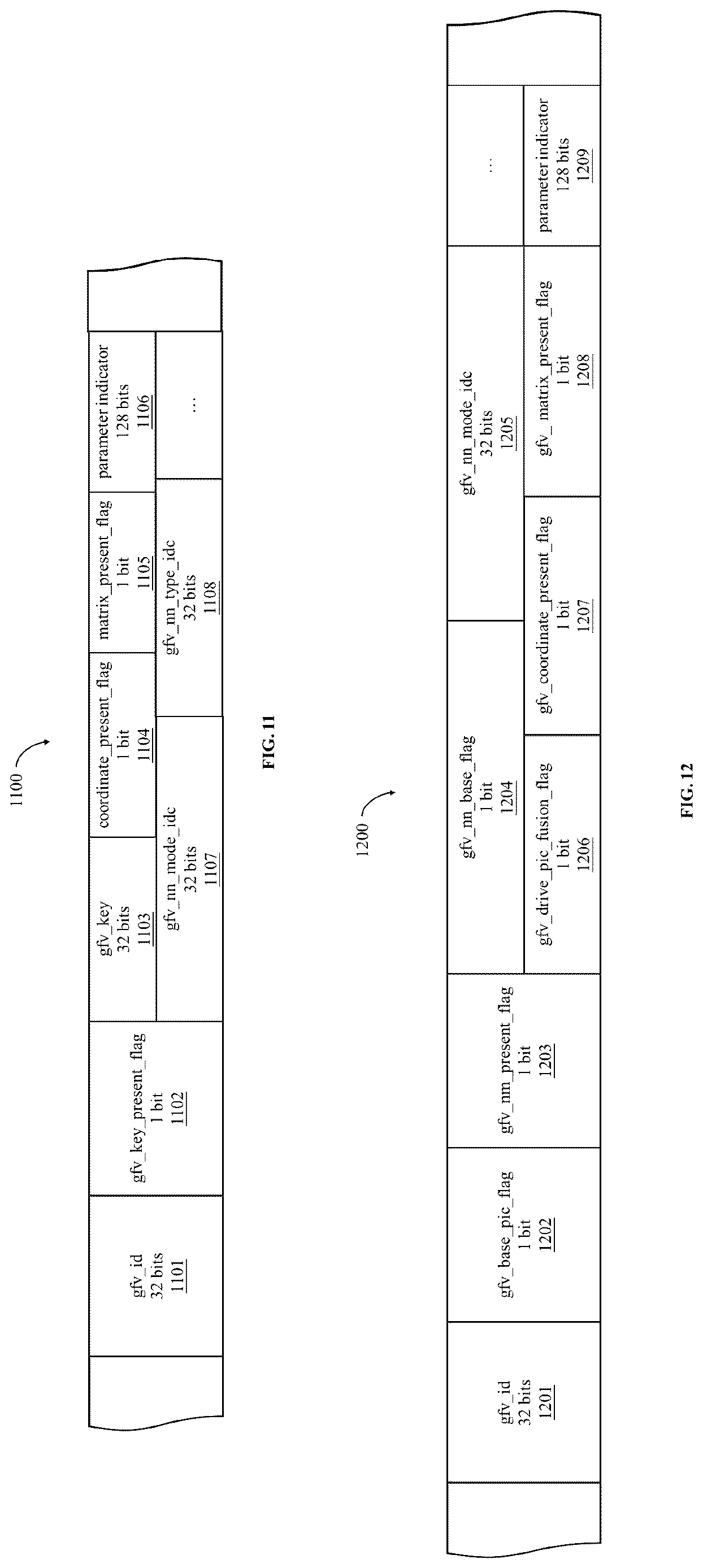 Patent US12621494 Figure 12 – SEI message for generative face video