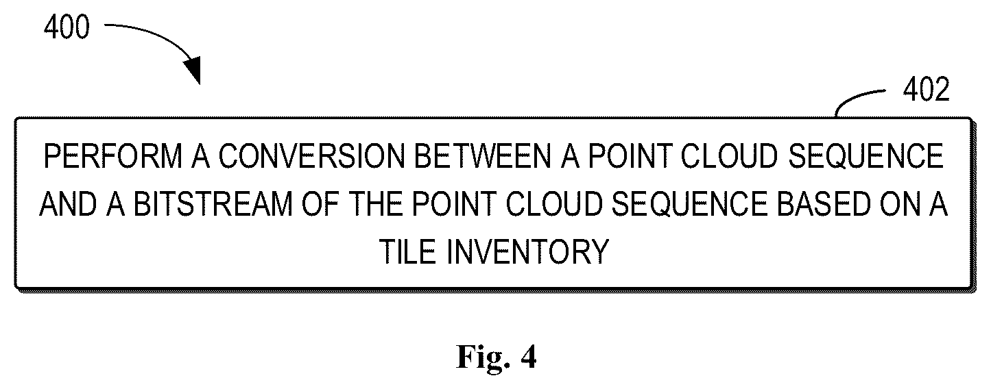 Patent US12621495 Figure 4 – Method, apparatus, and medium for point cloud coding