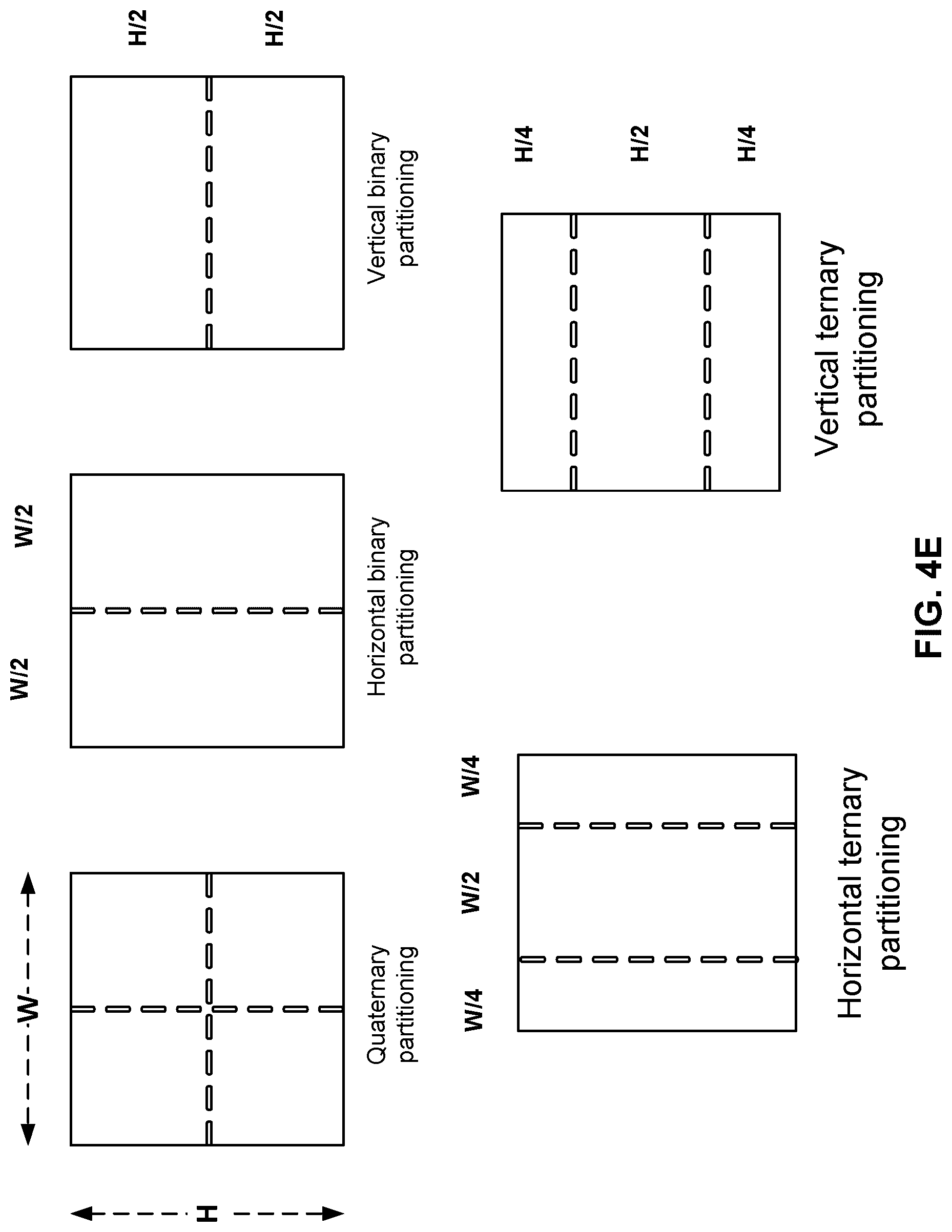 Patent US12621496 Figure 7 – Methods and apparatus of video coding in 4:4:4 chroma format