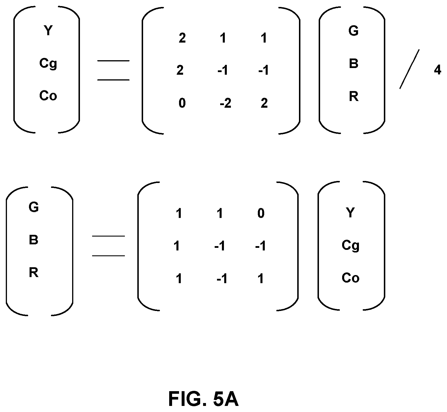 Patent US12621496 Figure 8 – Methods and apparatus of video coding in 4:4:4 chroma format