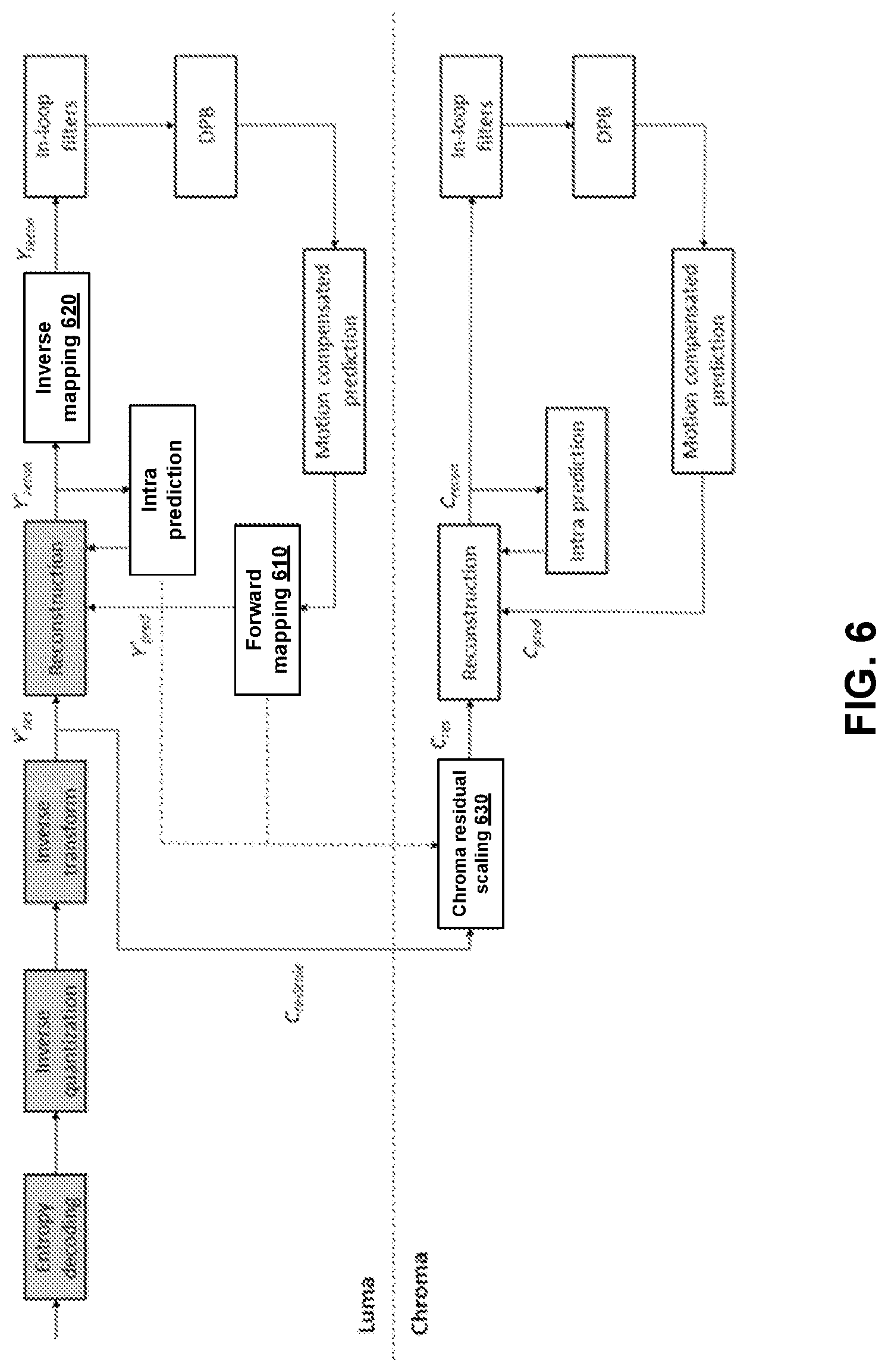 Patent US12621496 Figure 10 – Methods and apparatus of video coding in 4:4:4 chroma format
