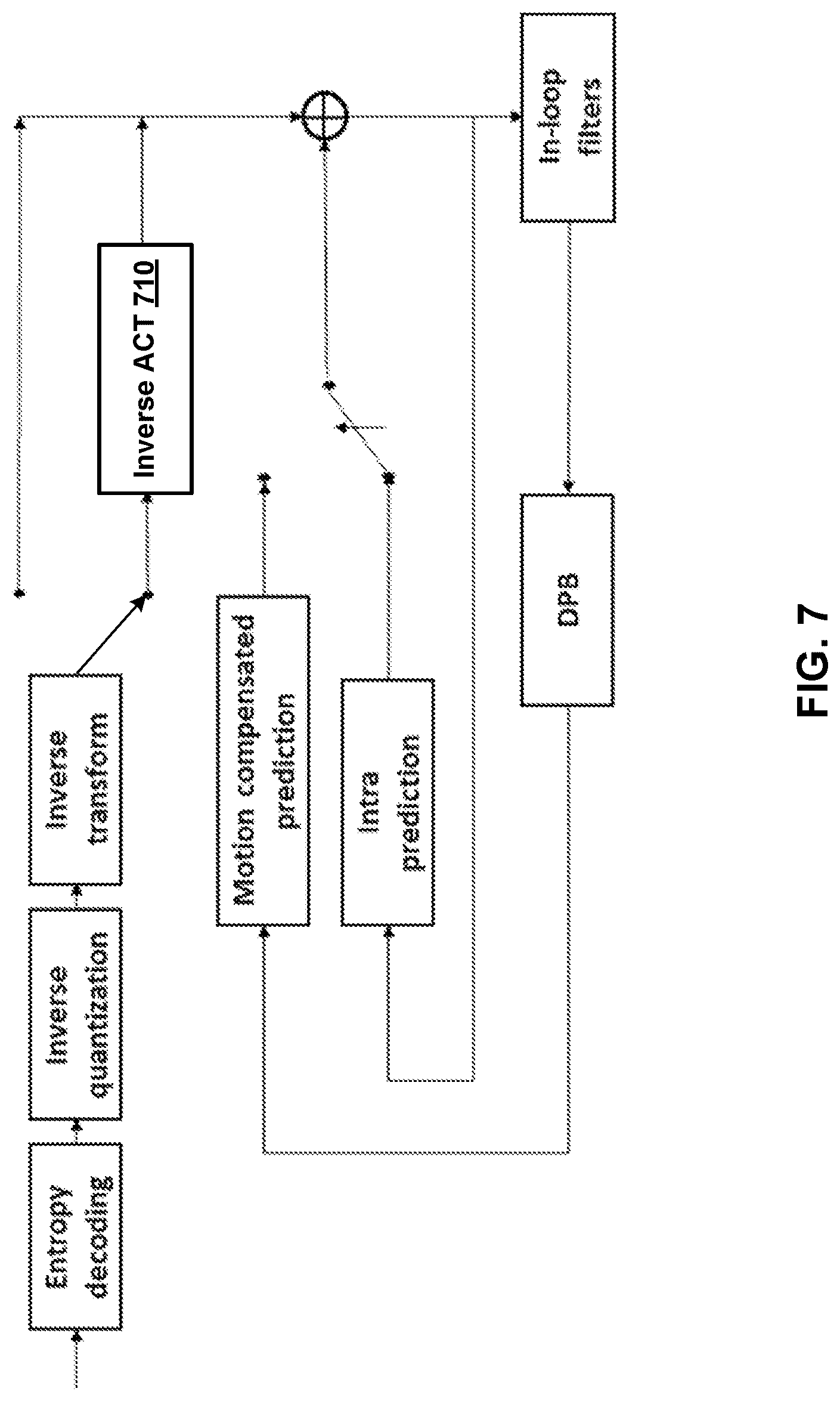 Patent US12621496 Figure 11 – Methods and apparatus of video coding in 4:4:4 chroma format