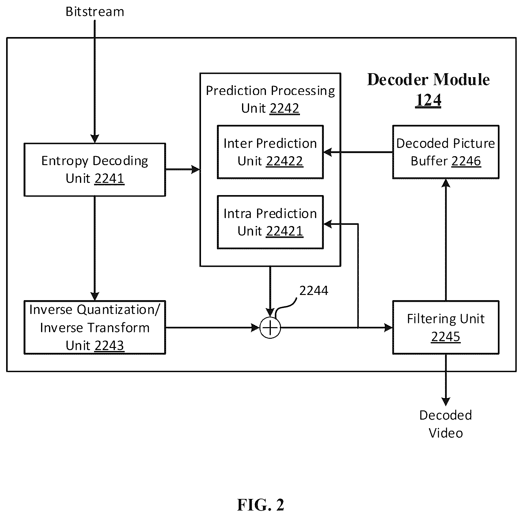 Patent US12621497 Figure 2 – Device and method for coding video data
