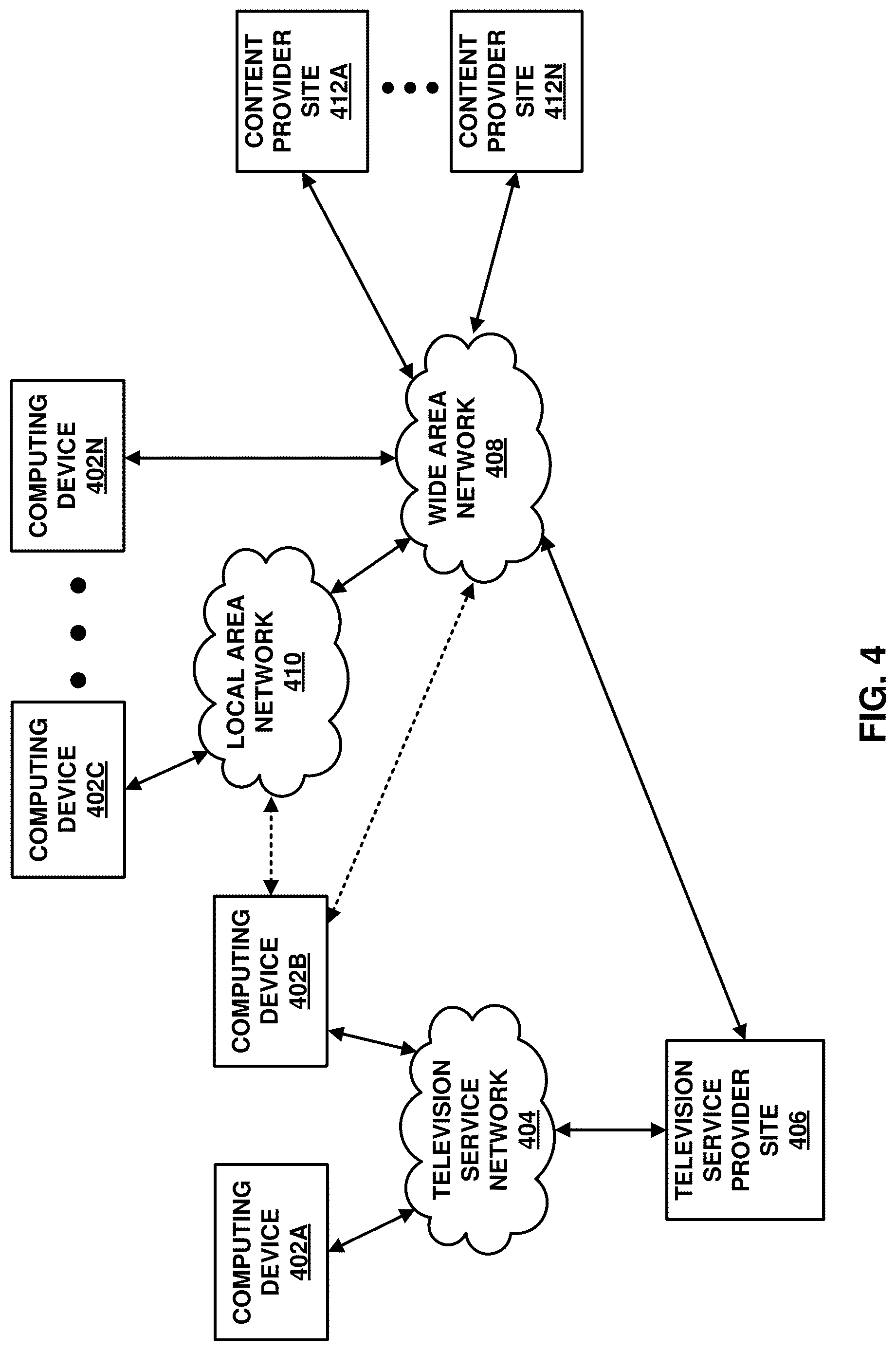 Patent US12621498 Figure 4 – Systems and methods for signaling source picture timing information for temporal sublayers in video coding
