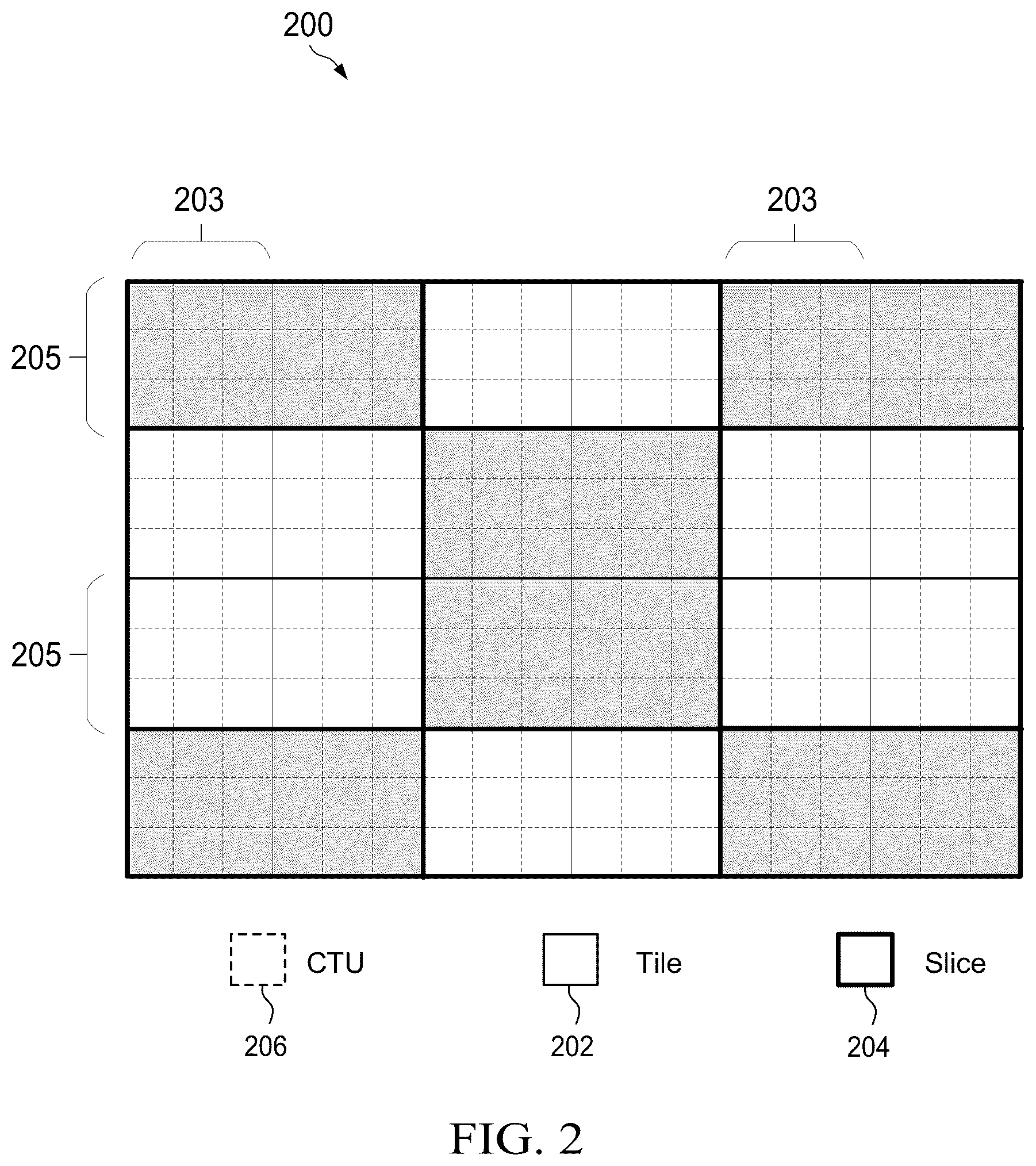 Patent US12621499 Figure 2 – Unified neural network in-loop filter signaling