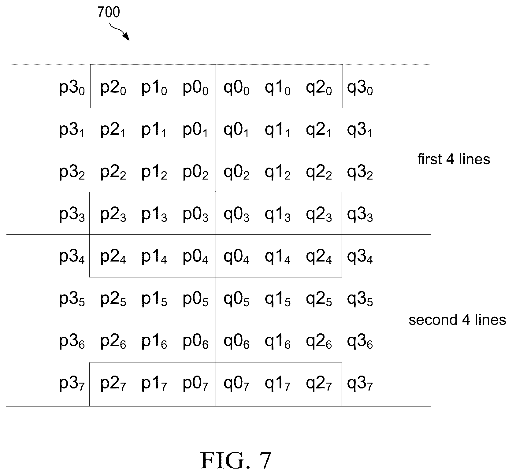 Patent US12621499 Figure 7 – Unified neural network in-loop filter signaling