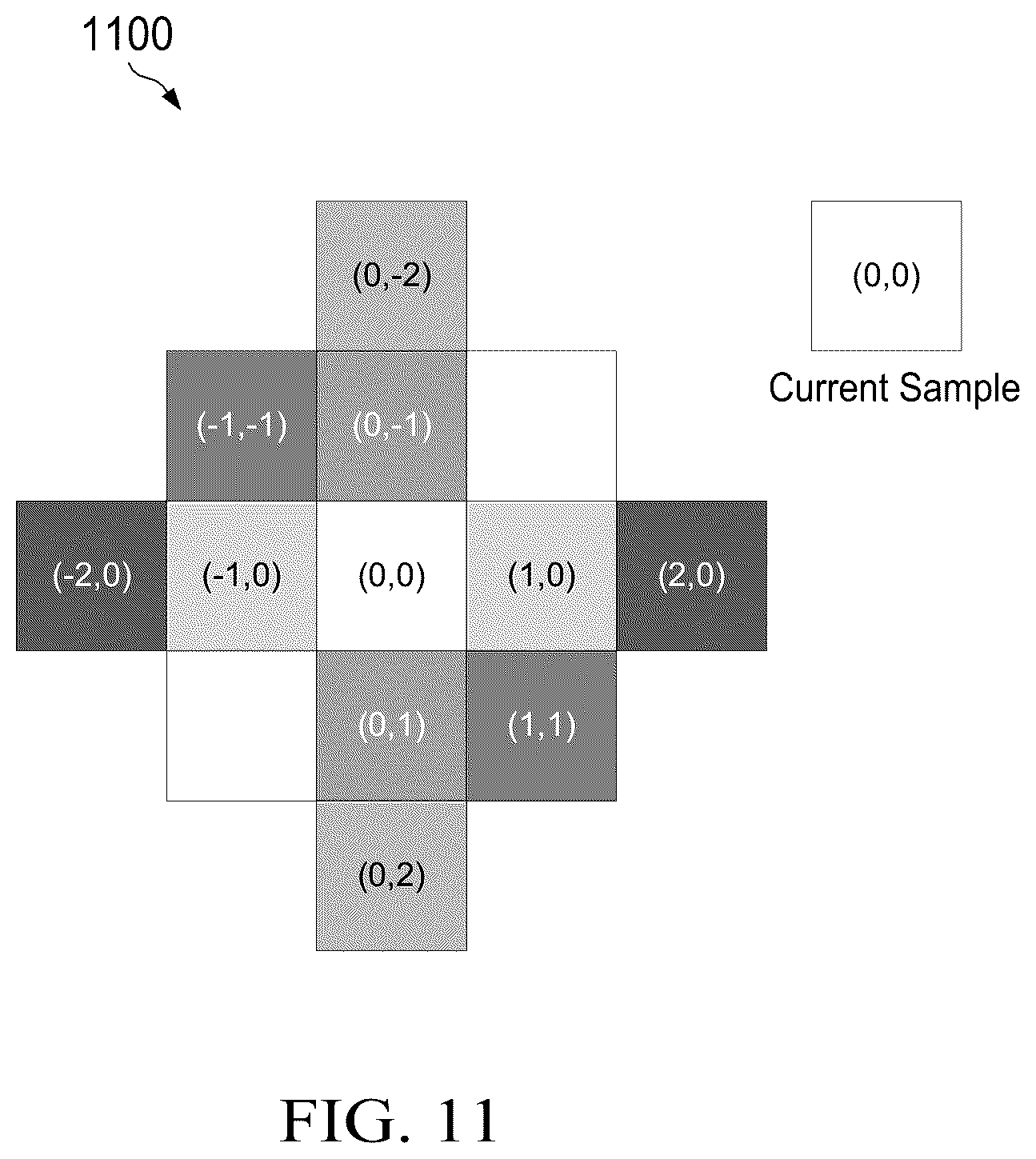 Patent US12621499 Figure 10 – Unified neural network in-loop filter signaling