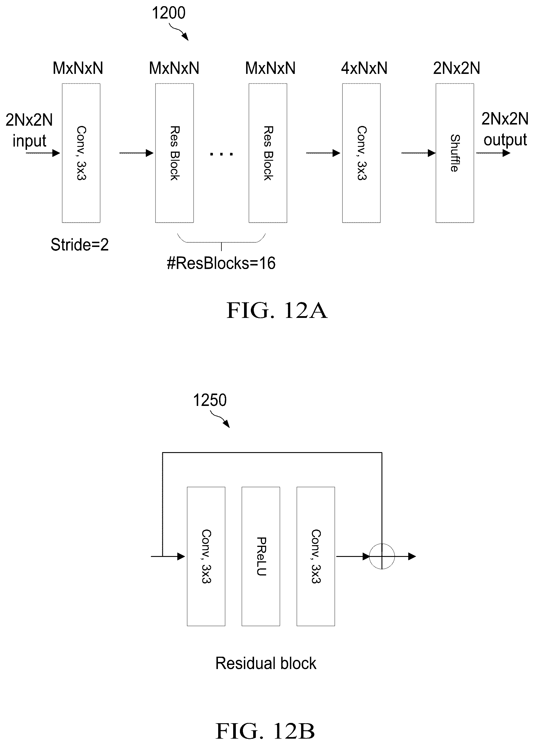 Patent US12621499 Figure 11 – Unified neural network in-loop filter signaling