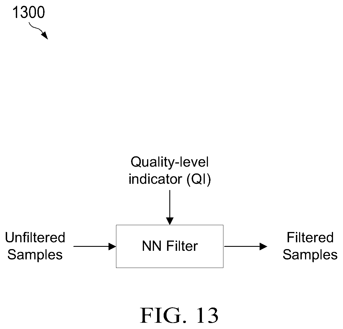 Patent US12621499 Figure 12 – Unified neural network in-loop filter signaling