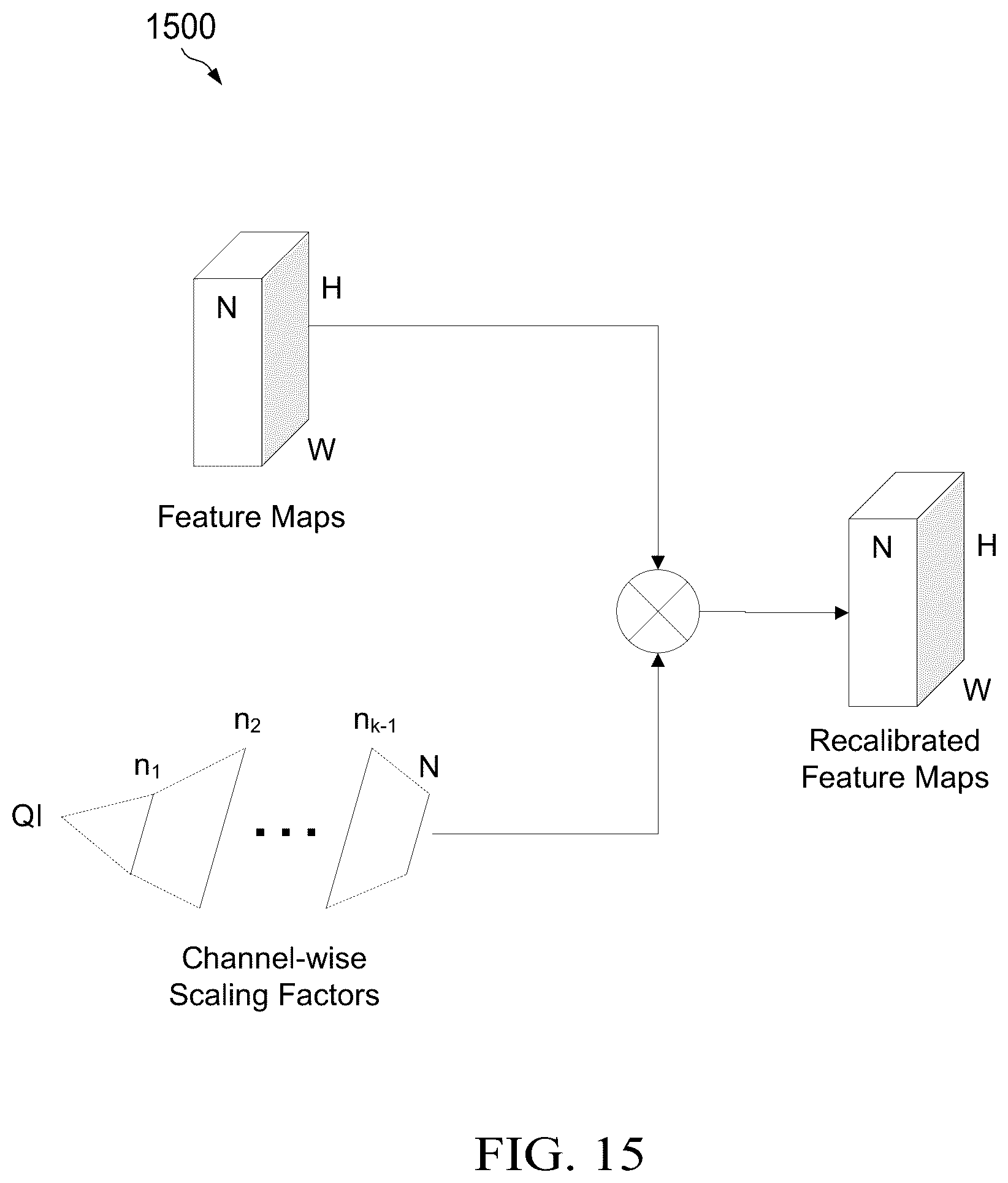 Patent US12621499 Figure 14 – Unified neural network in-loop filter signaling