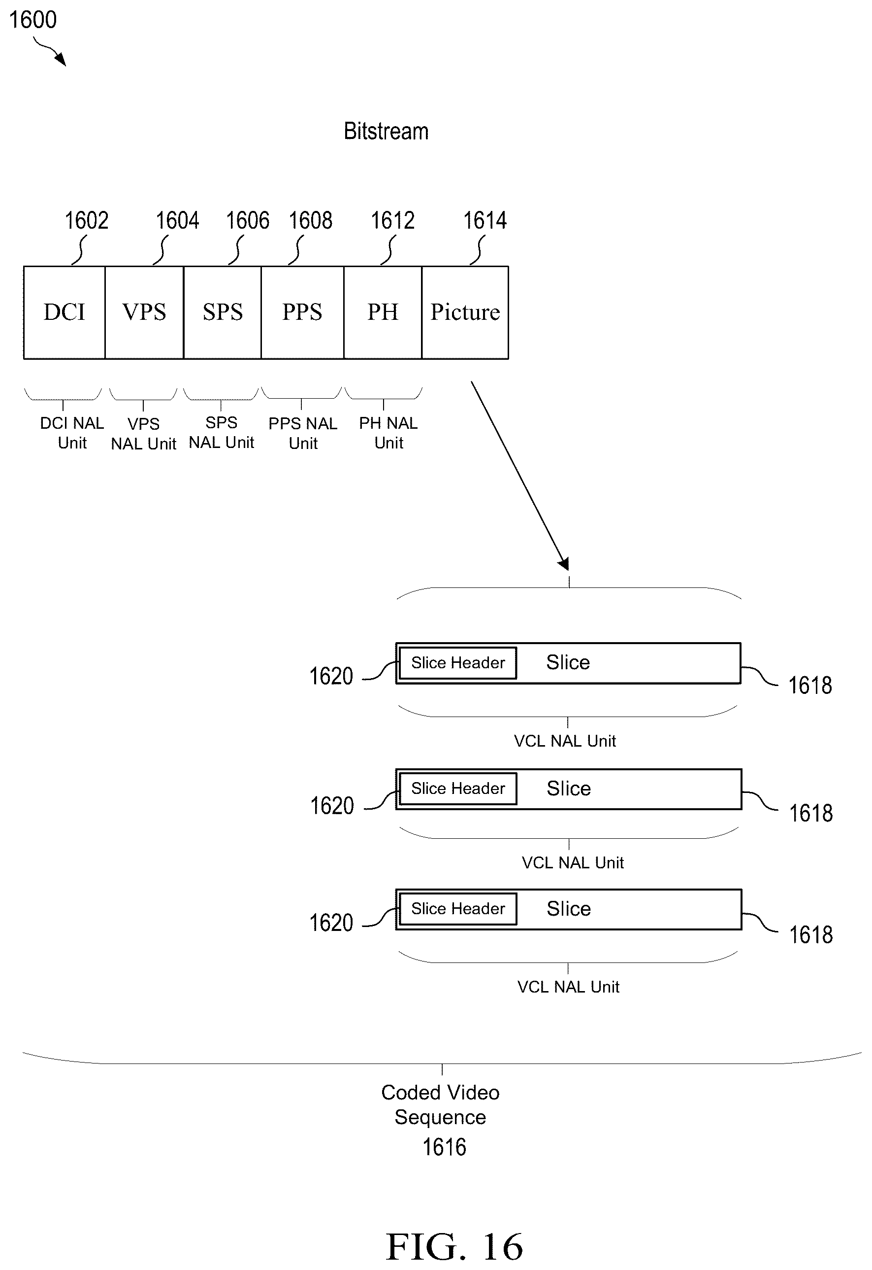 Patent US12621499 Figure 15 – Unified neural network in-loop filter signaling