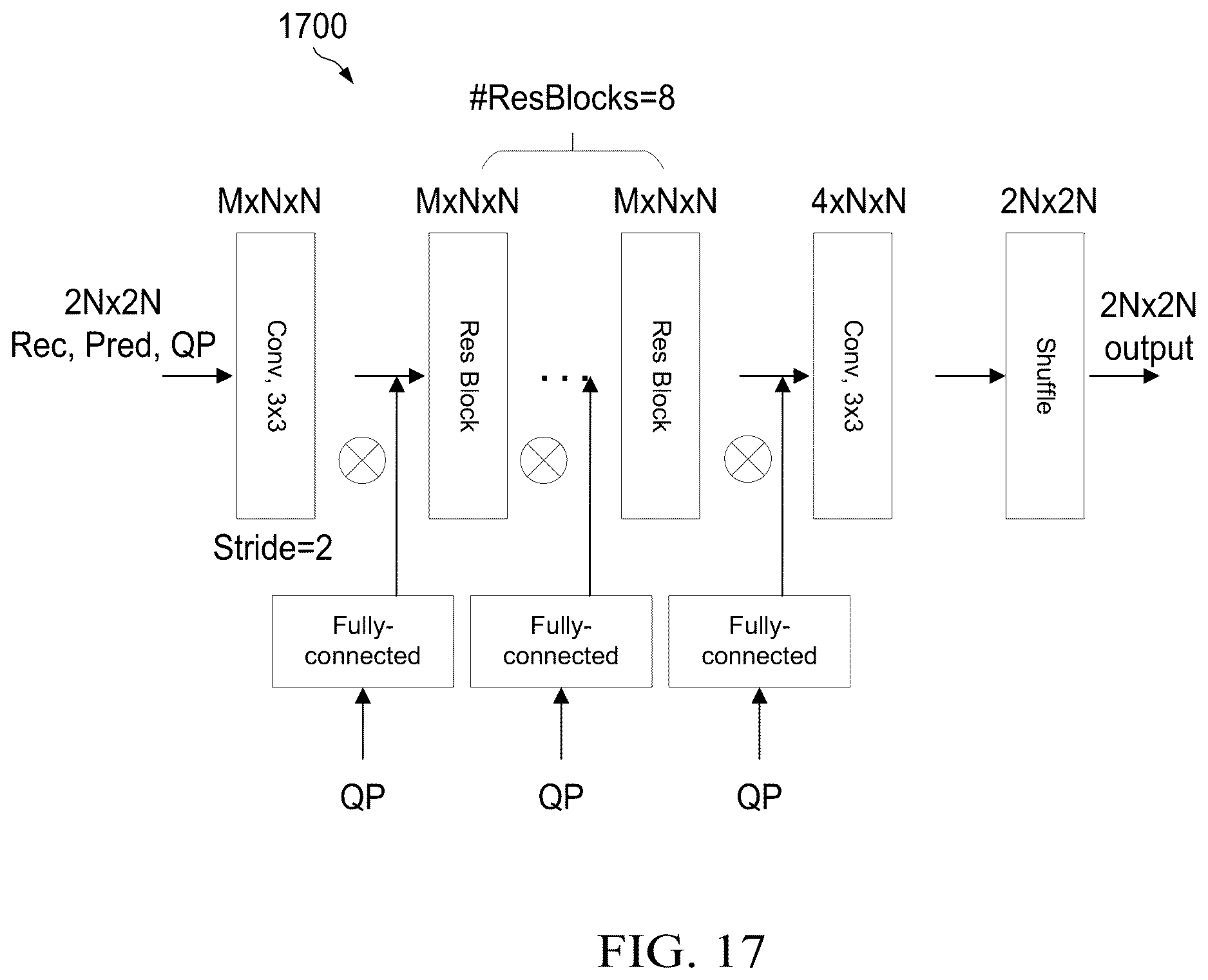 Patent US12621499 Figure 16 – Unified neural network in-loop filter signaling