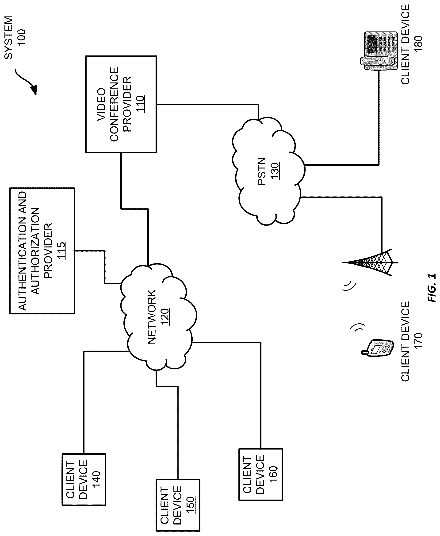 Patent US12621500 Figure 1 – Fast search for parameters of an in-loop deringing filter
