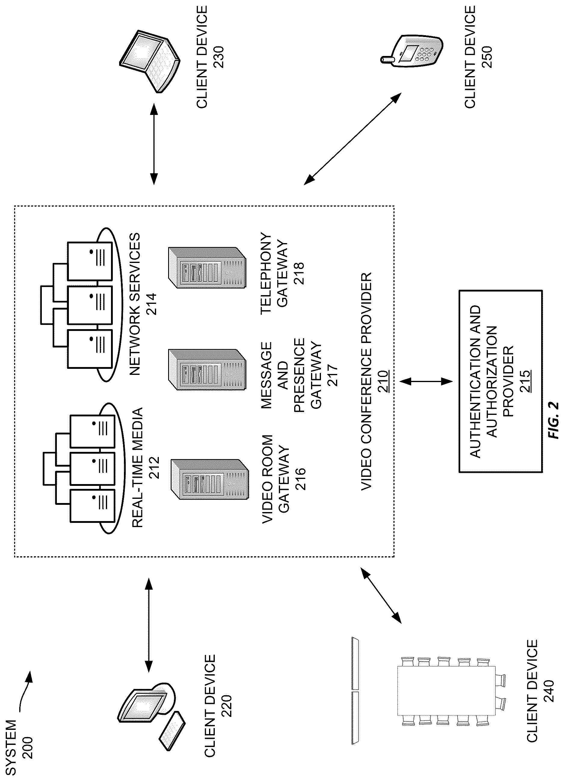 Patent US12621500 Figure 2 – Fast search for parameters of an in-loop deringing filter