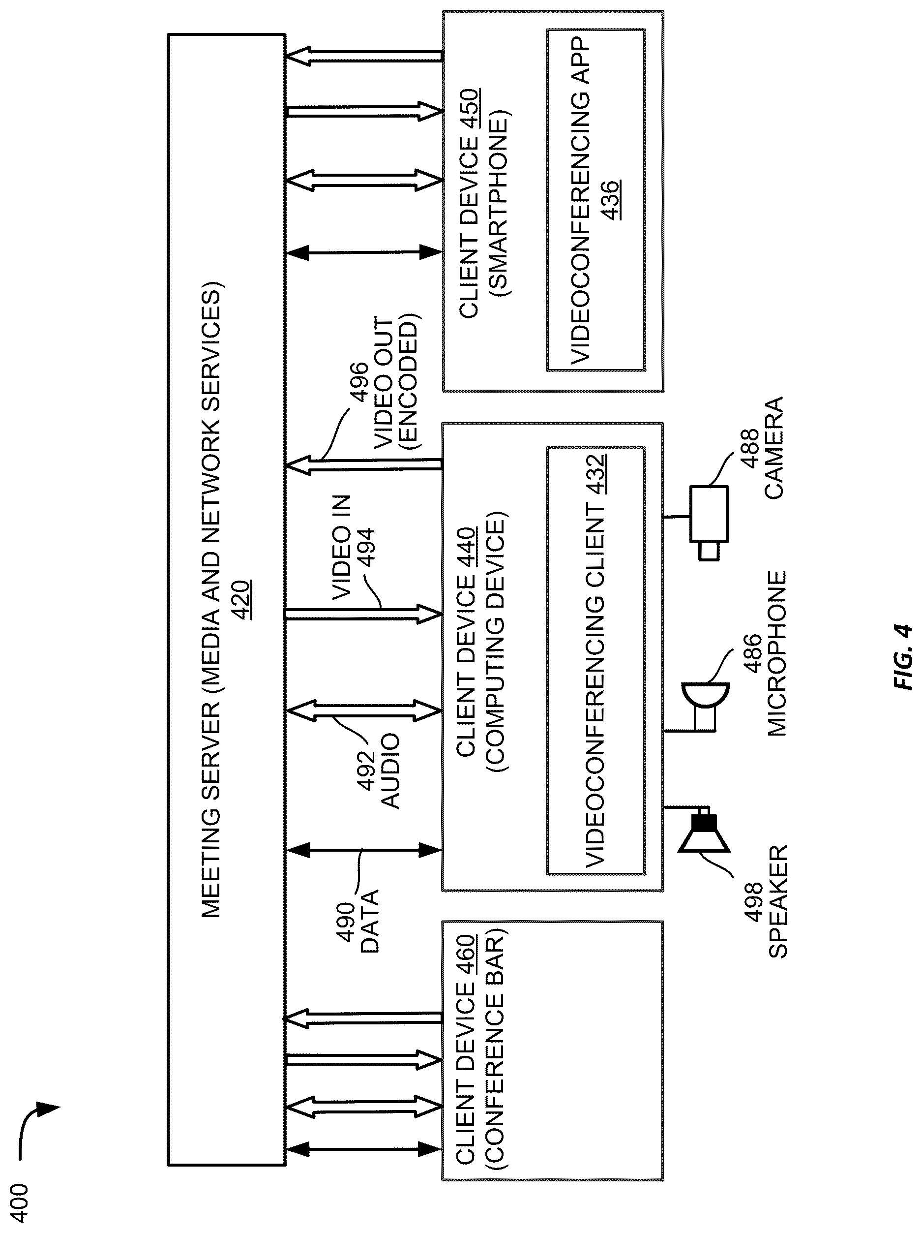Patent US12621500 Figure 4 – Fast search for parameters of an in-loop deringing filter
