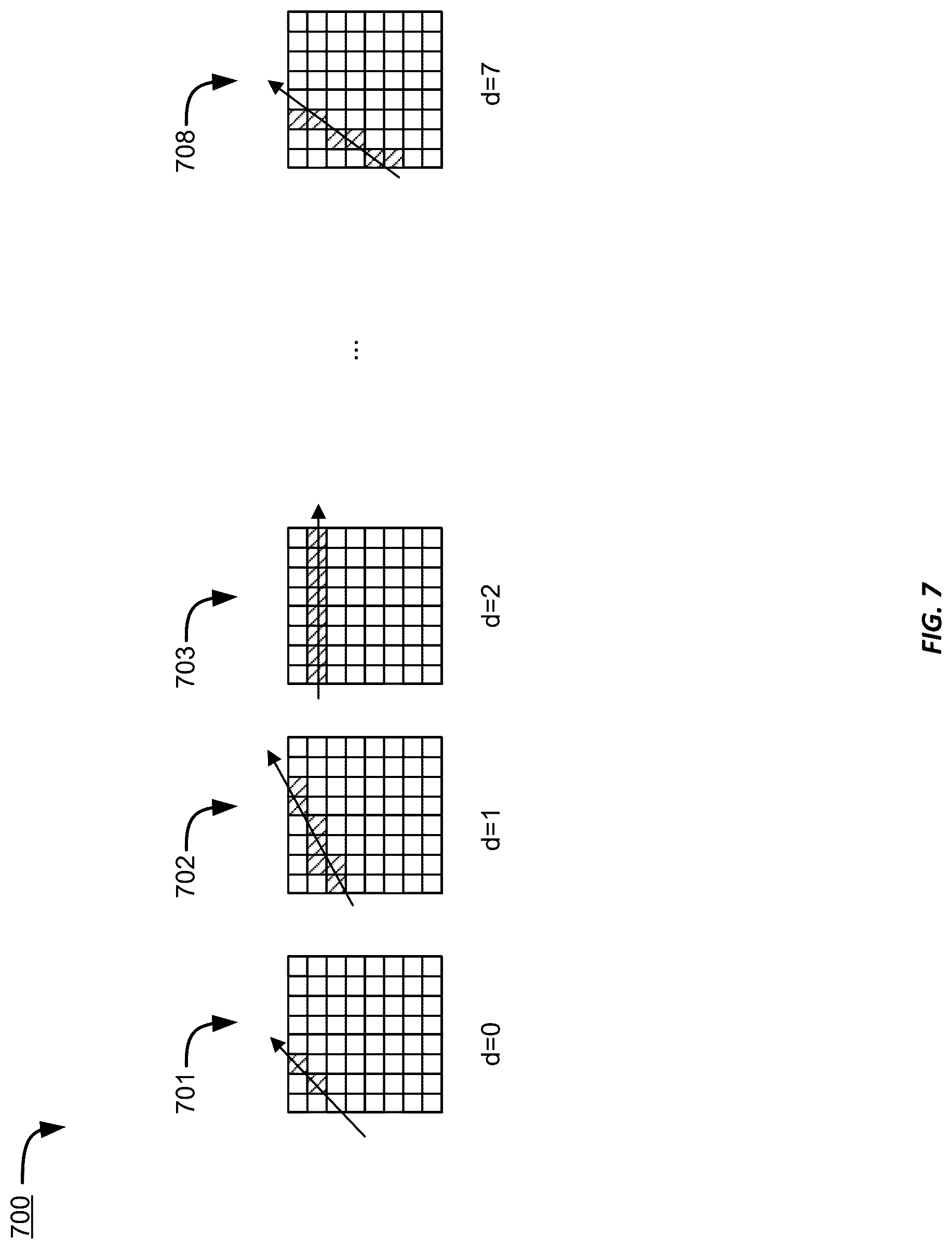 Patent US12621500 Figure 7 – Fast search for parameters of an in-loop deringing filter