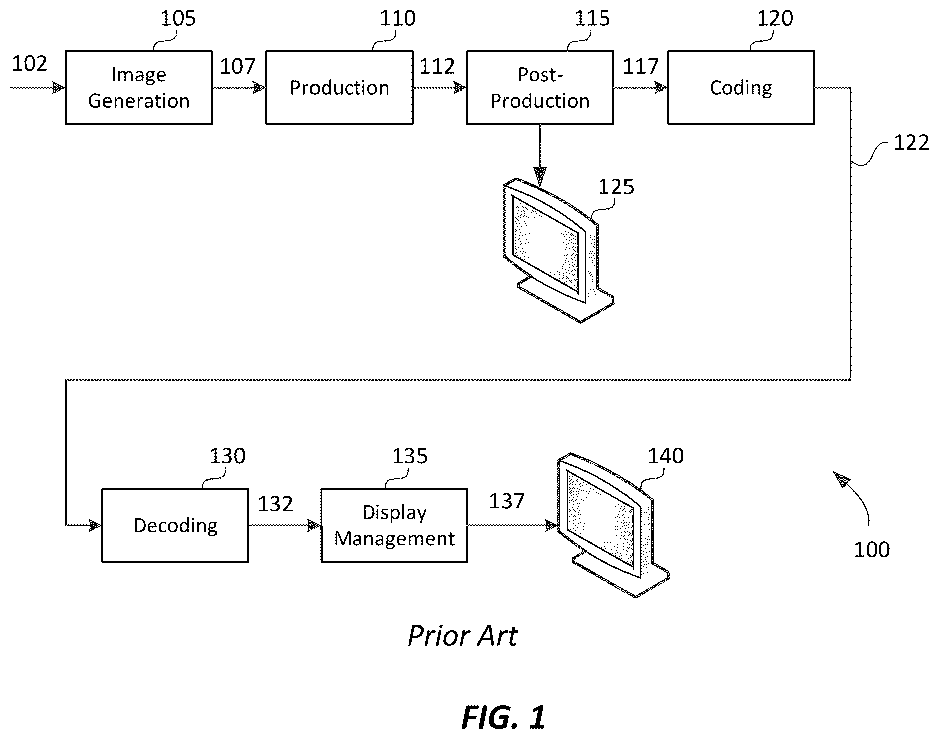 Patent US12621501 Figure 1 – Signal reshaping for high dynamic range signals