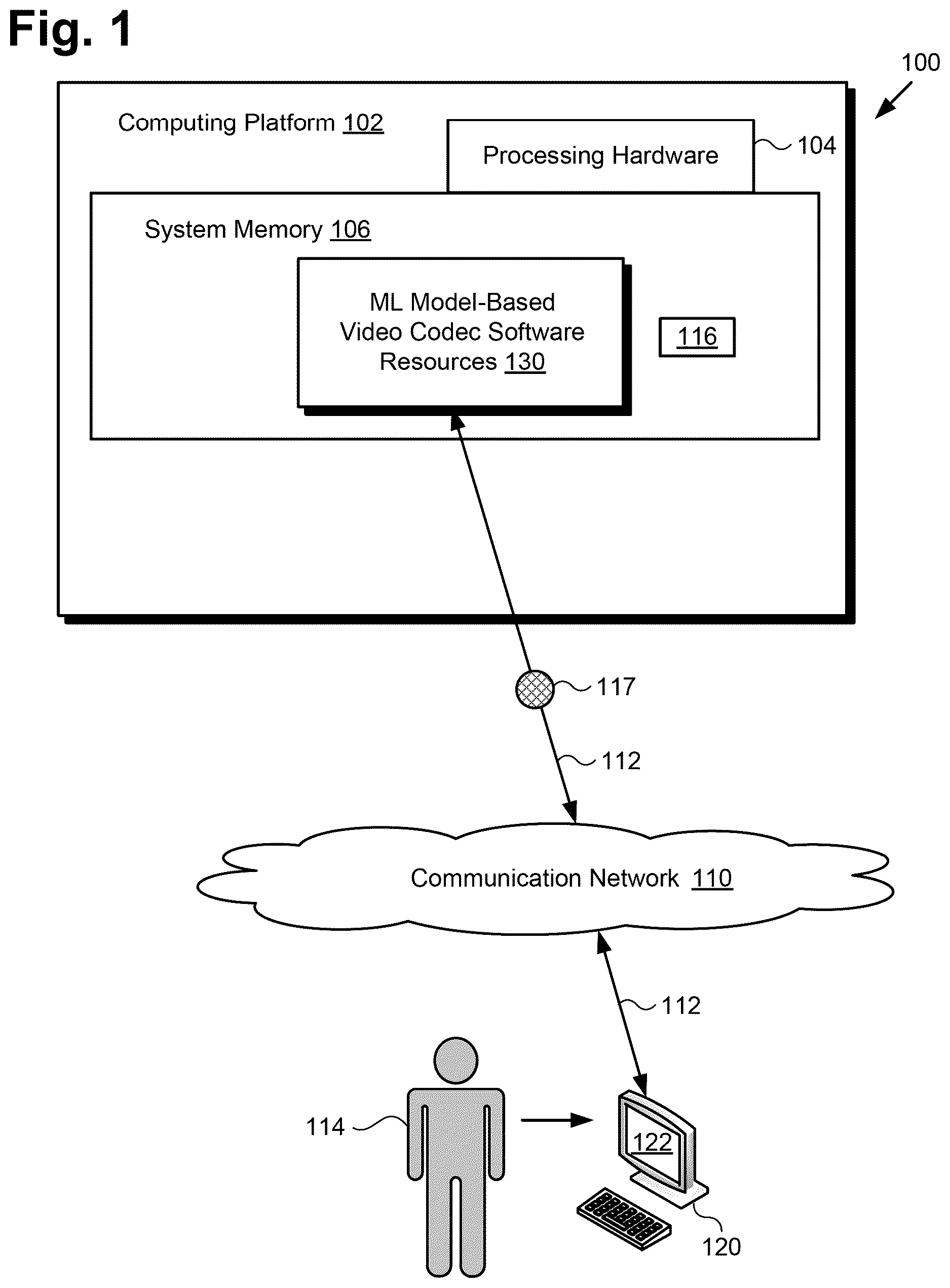 Patent US12621502 — Machine learning model-based video compression — Figure 1