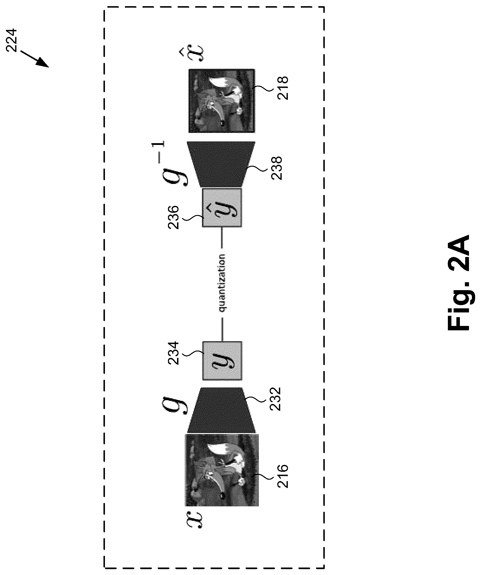Patent US12621502 Figure 2 – Machine learning model-based video compression