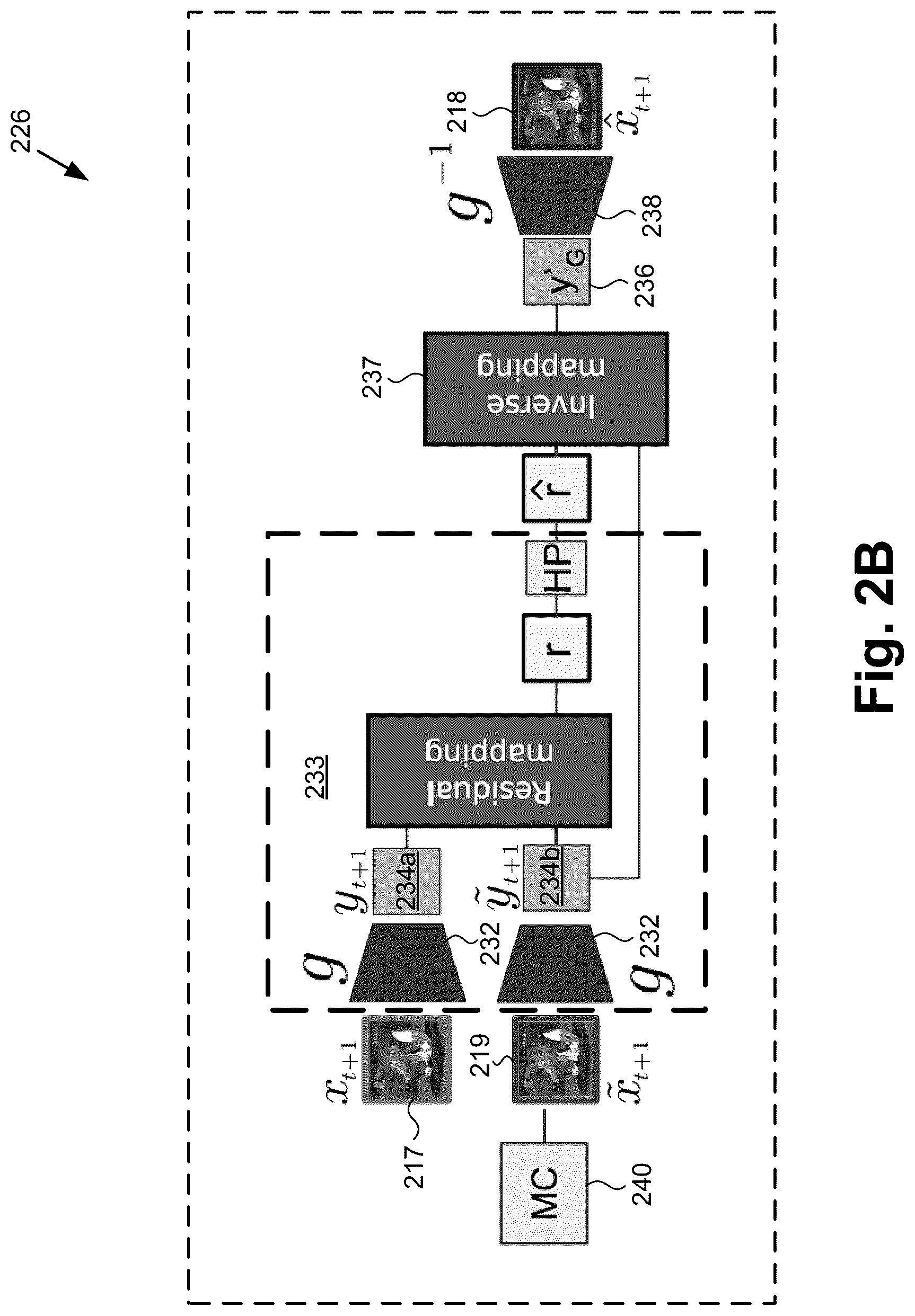 Patent US12621502 Figure 3 – Machine learning model-based video compression