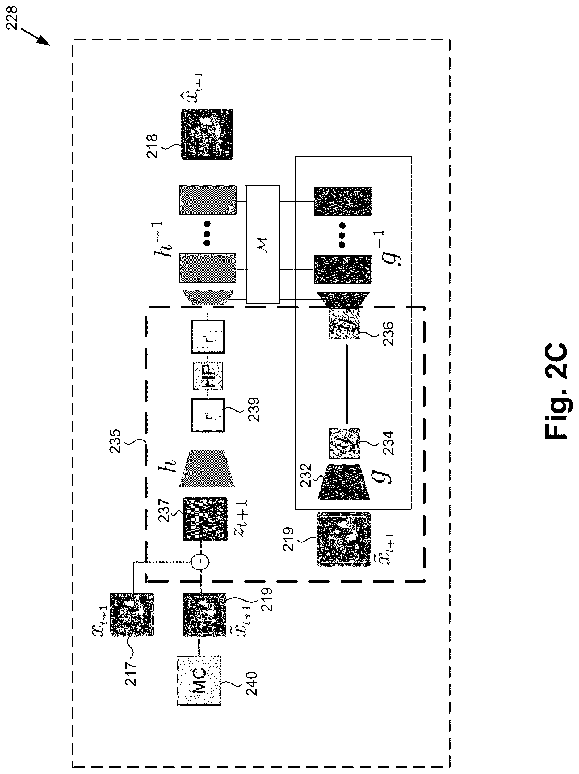 Patent US12621502 Figure 4 – Machine learning model-based video compression