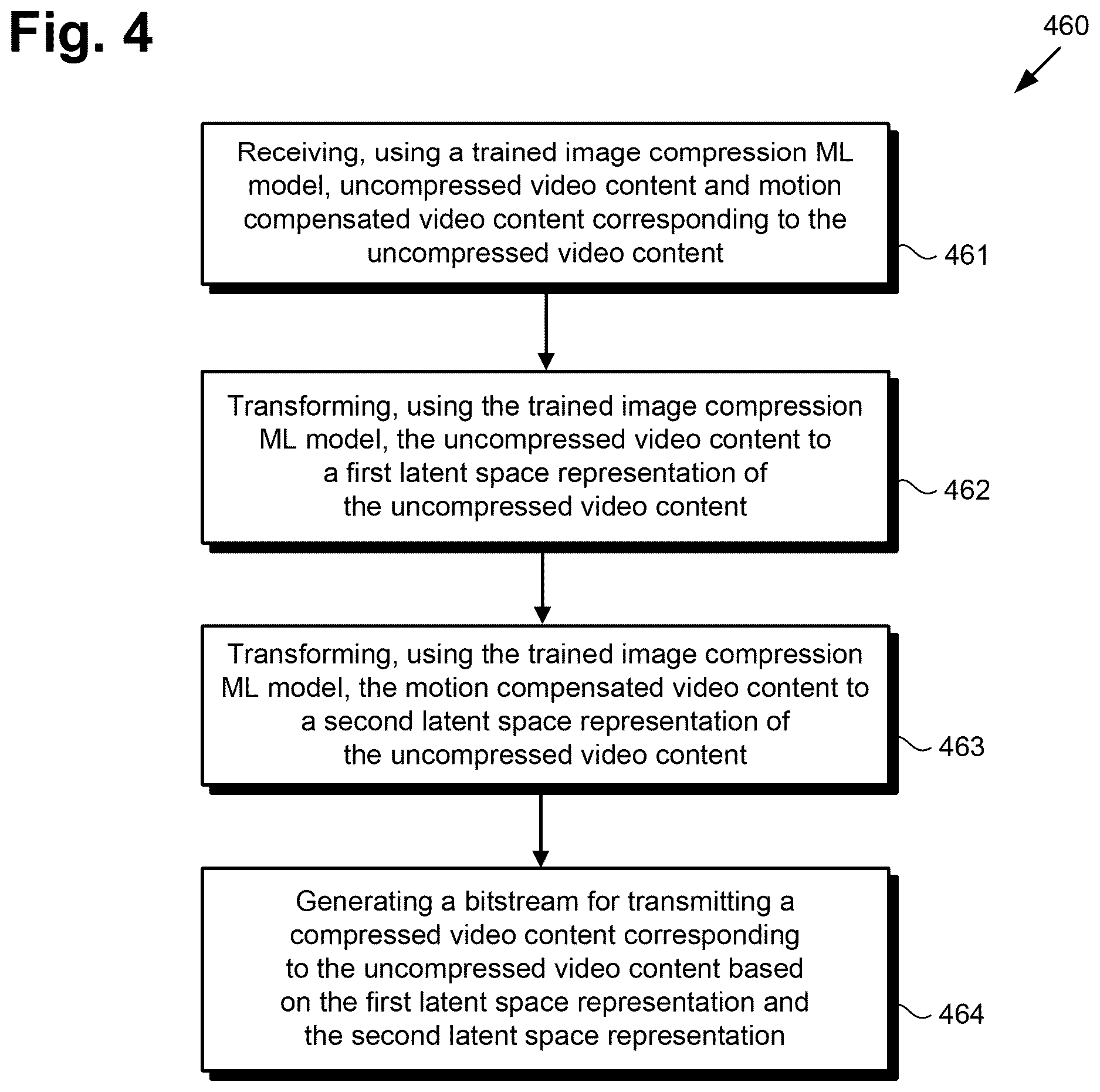 Patent US12621502 Figure 6 – Machine learning model-based video compression