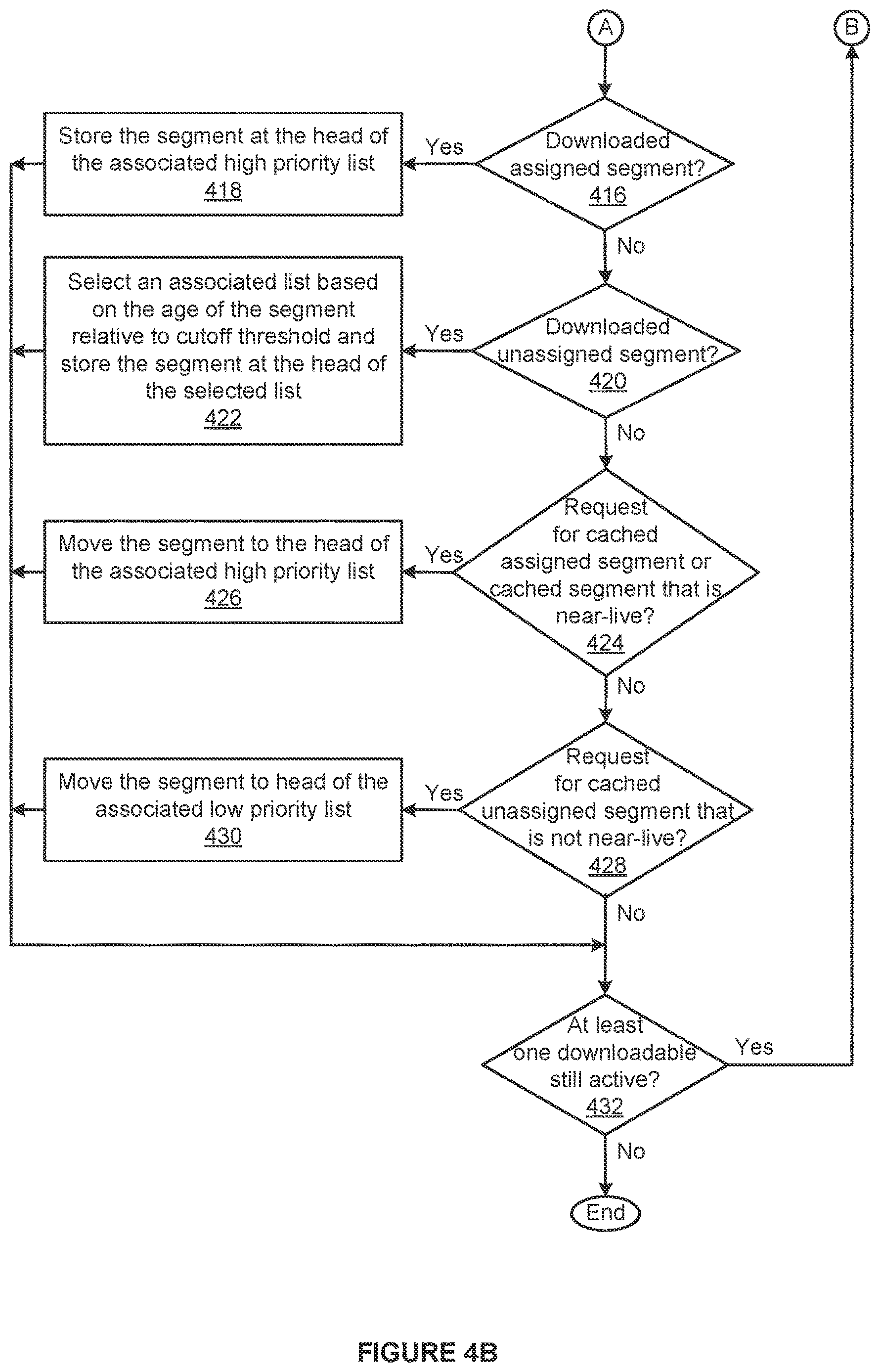 Patent US12621504 Figure 5 – Techniques for caching media content when streaming live events