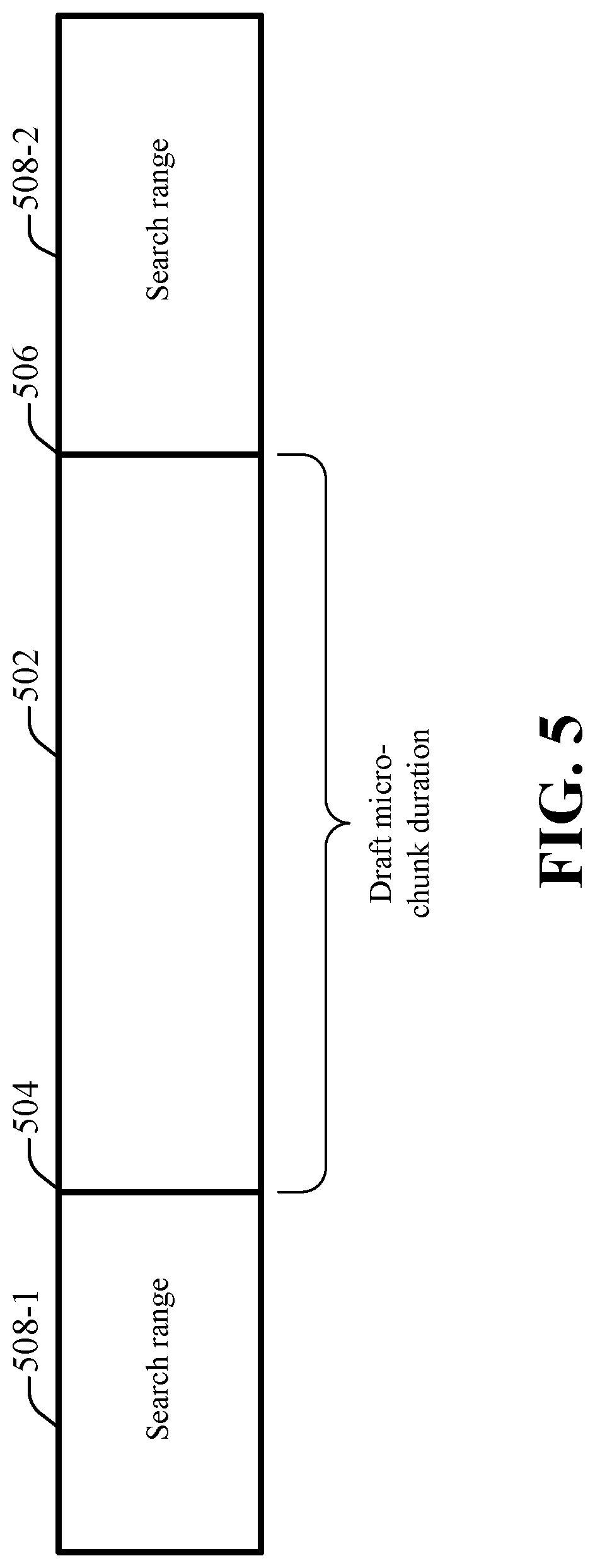 Patent US12621506 Figure 5 – Content adaptive micro encoding optimization for video