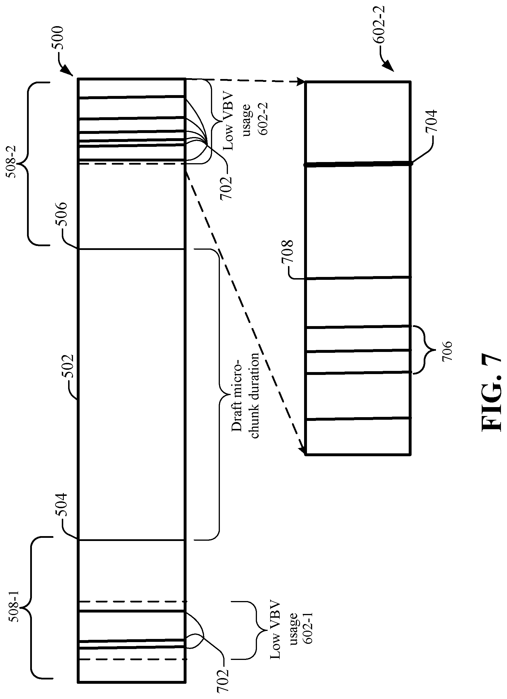 Patent US12621506 Figure 7 – Content adaptive micro encoding optimization for video