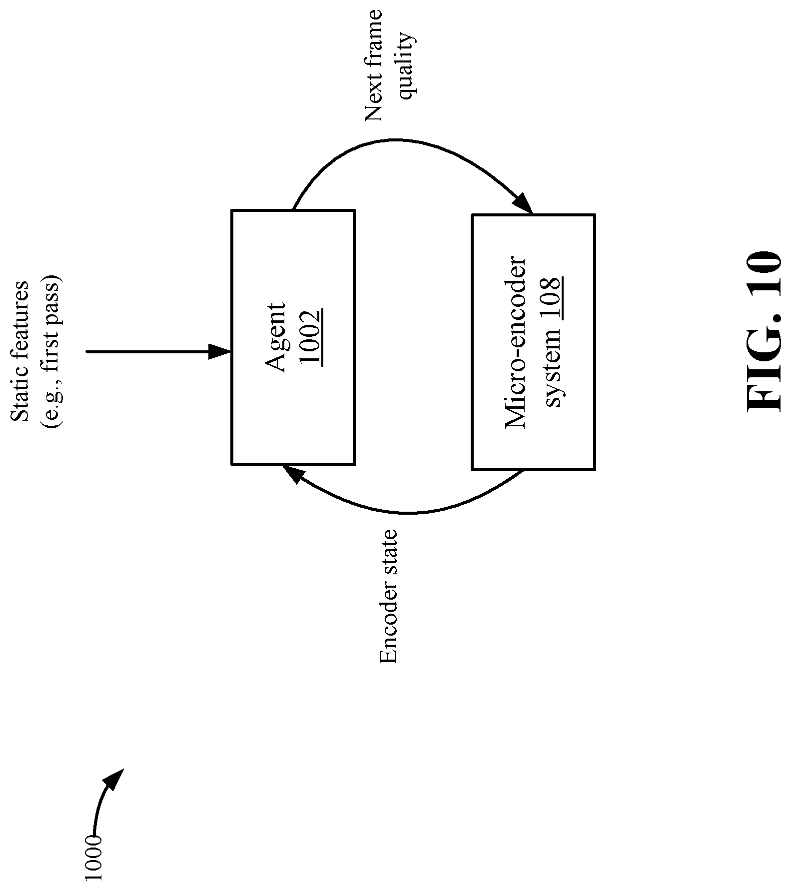 Patent US12621506 Figure 10 – Content adaptive micro encoding optimization for video