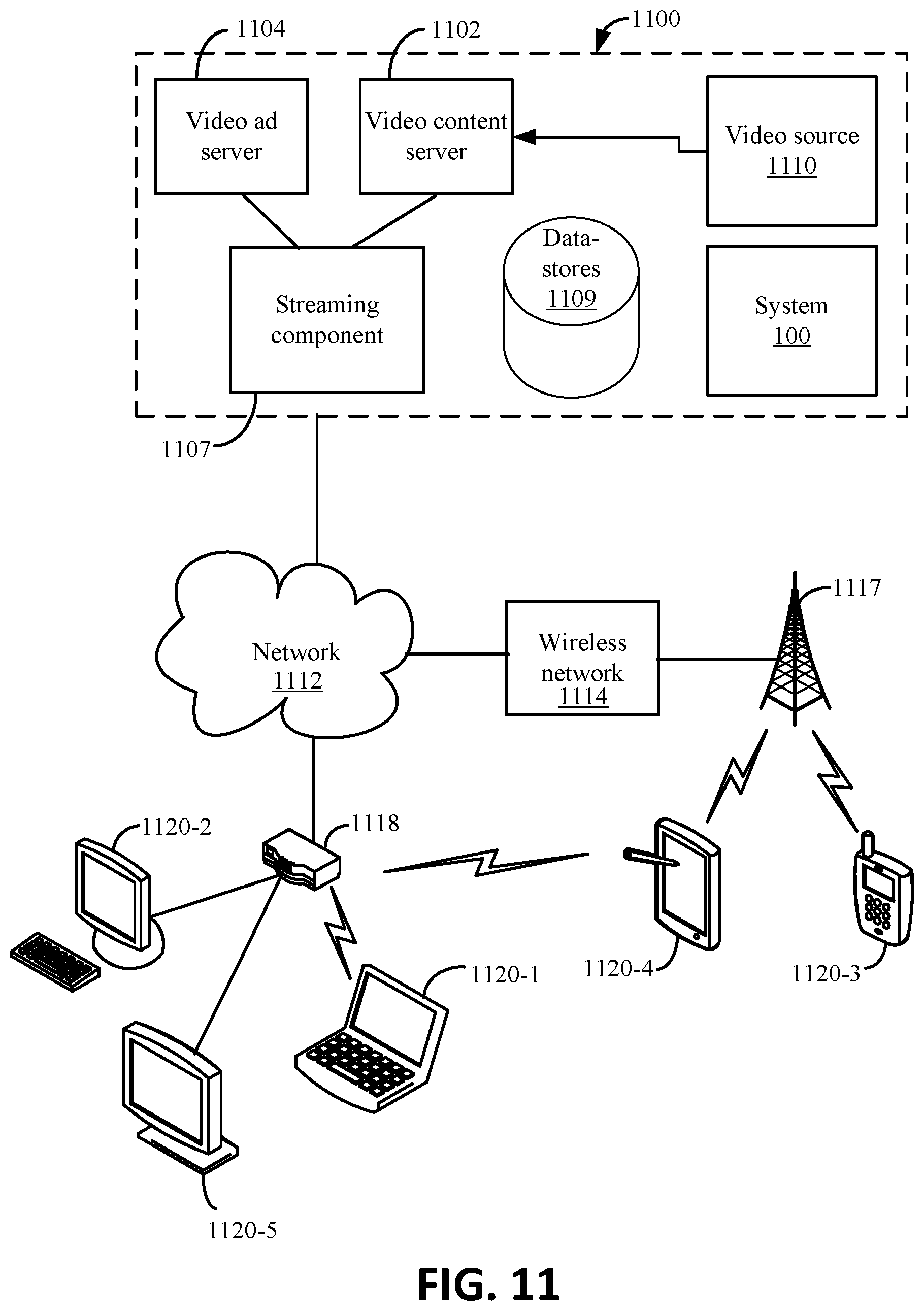 Patent US12621506 Figure 11 – Content adaptive micro encoding optimization for video