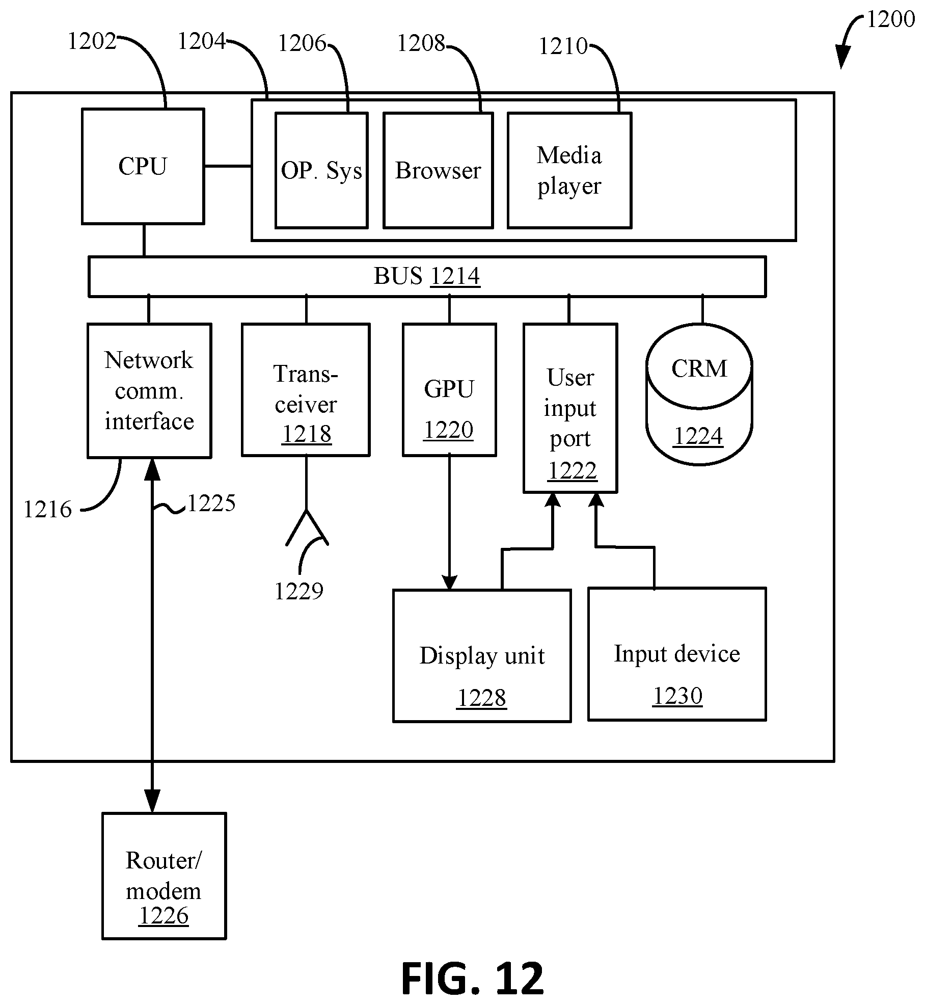 Patent US12621506 Figure 12 – Content adaptive micro encoding optimization for video