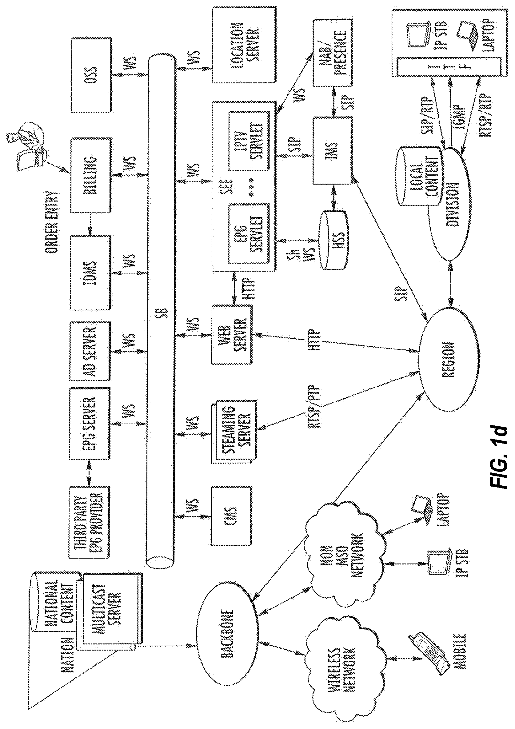 Patent US12621507 Figure 6 – Time-based dynamic secondary content placement calls in time-shifted content