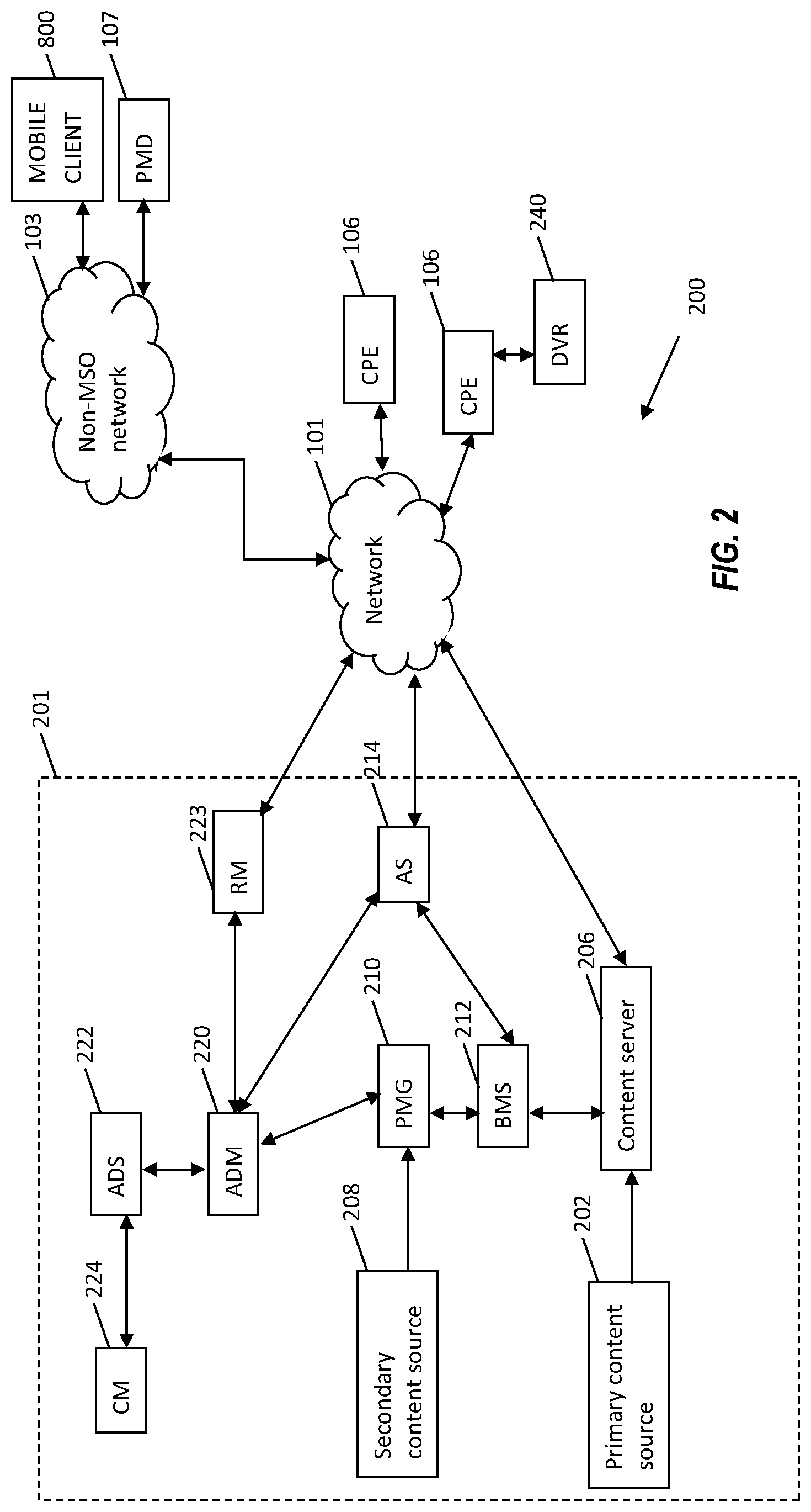 Patent US12621507 Figure 7 – Time-based dynamic secondary content placement calls in time-shifted content
