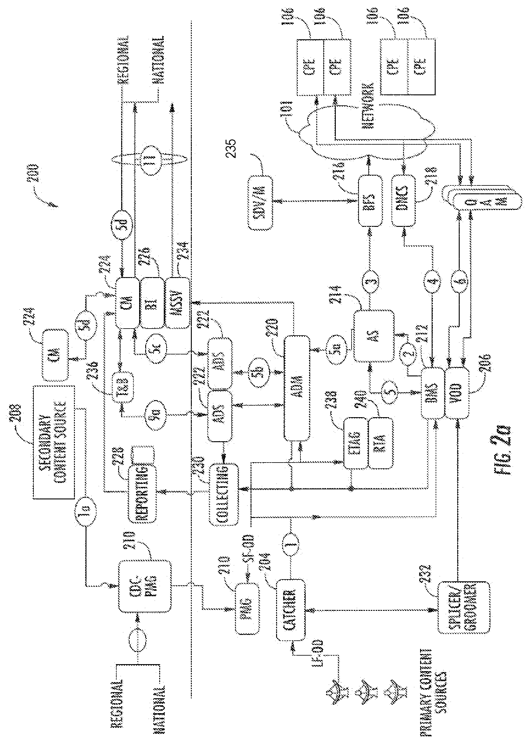 Patent US12621507 Figure 8 – Time-based dynamic secondary content placement calls in time-shifted content